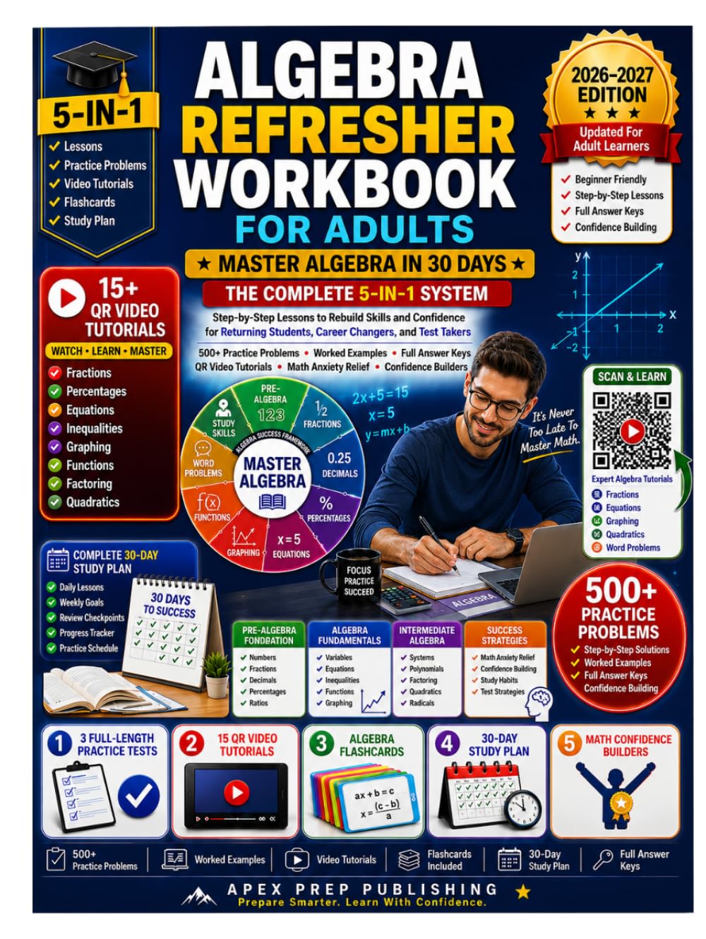 ALGEBRA REFRESHER WORKBOOK FOR ADULTS: Master Algebra in 30 Days with 1000+ Practice Problems, Error Analysis Exercises, & Real-Life Challenges - Step-by-Step Lessons to Rebuild Skills and Confidence