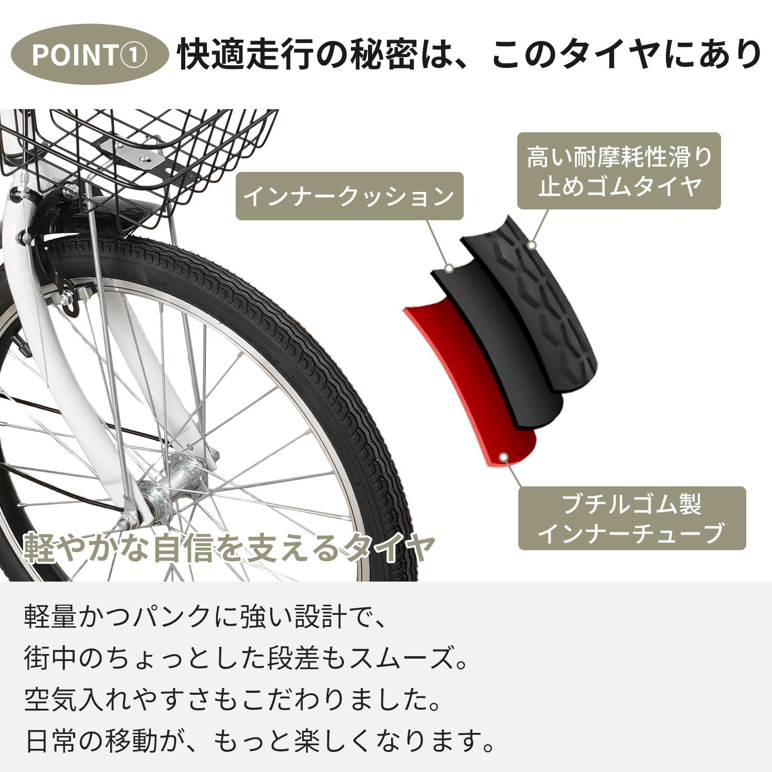 Amazon | ESLUVE 折りたたみ自転車 20インチ 超軽量 カゴ付き ミニベロ