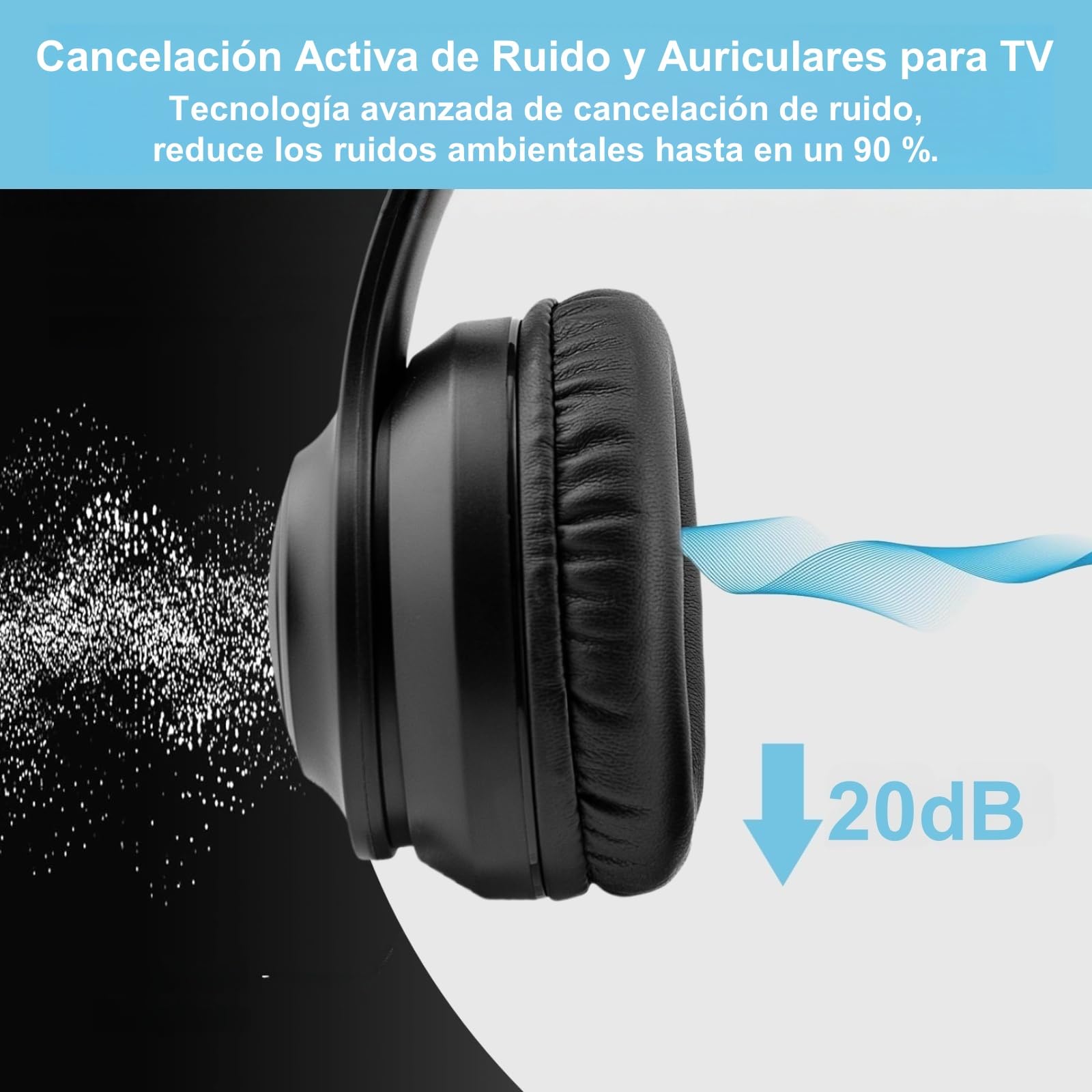Auriculares Inalámbricos ANC para TV, Auriculares Plegables para Viajar, Audífonos con Transmisor Bluetooth, Compatibles con Salidas Óptica (Toslink)/Coaxial/RCA/AUX 3,5 mm/USB