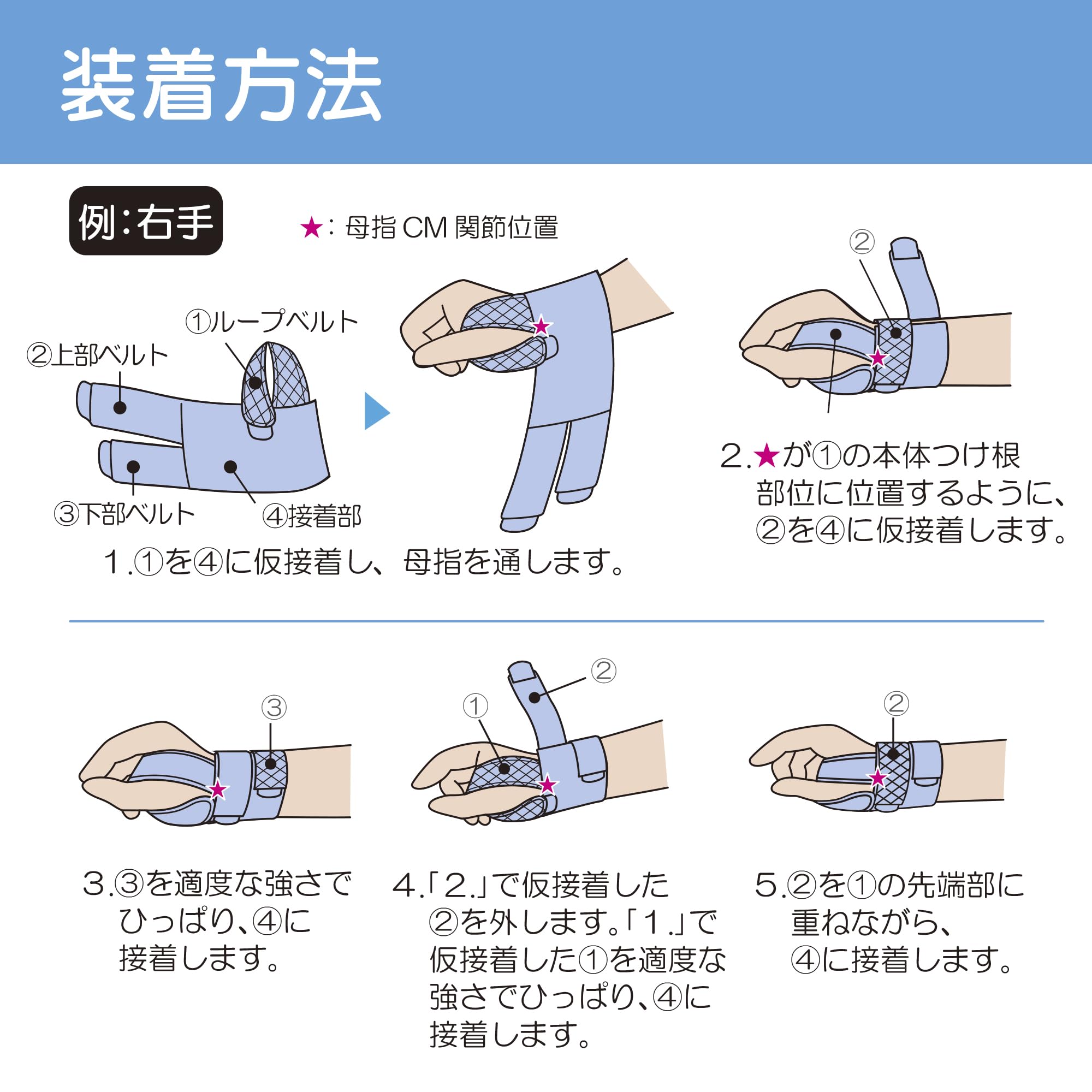 Amazon | 竹虎 【手首用サポーター】 ソフラウルファーCM 手根管症候群