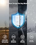 BrosTrend 5KM WiFi Pont w/ 2X Ports Gigabit, Extérieur 5GHz 867Mbps Pont sans fil longue portée, prise & Jouer Point à Point PtP/PtMP, Standard 802.3af PoE & w/Passif PoE Injecteur, pour les bâtiments, la ferme