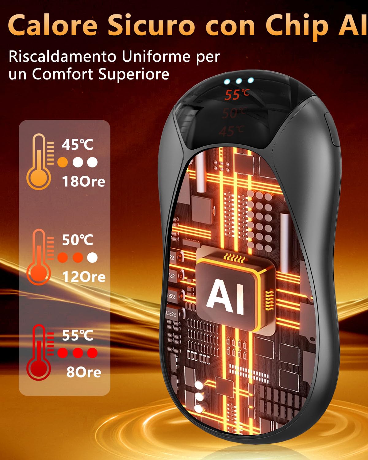 Scaldamani Ricaricabile Magnetico 2 in 1, Scalda Mani Elettrico Portatile, Ultra Leggero& Ultrasottile, Powerbank Scaldamani Calore con 3 Livelli, Riutilizzabile Regali, Adatto per Attività All'aperto