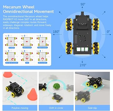 Yahboom Raspberry Pi 5 AI Visual ROS2 Smart Robot Car Kit 360 Omnidirectional Movement Open CV Raspbot V2