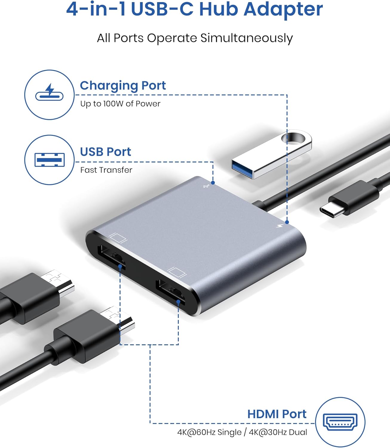 USB C to Dual HDMI Adapter, 4K@60Hz HDMI Splitter for Dual Monitors Extended Display, 100W PD Charging, USB-A Port, Windows Supports Multi-Monitor with 3 Screens, macOS Limited to Mirror Mode