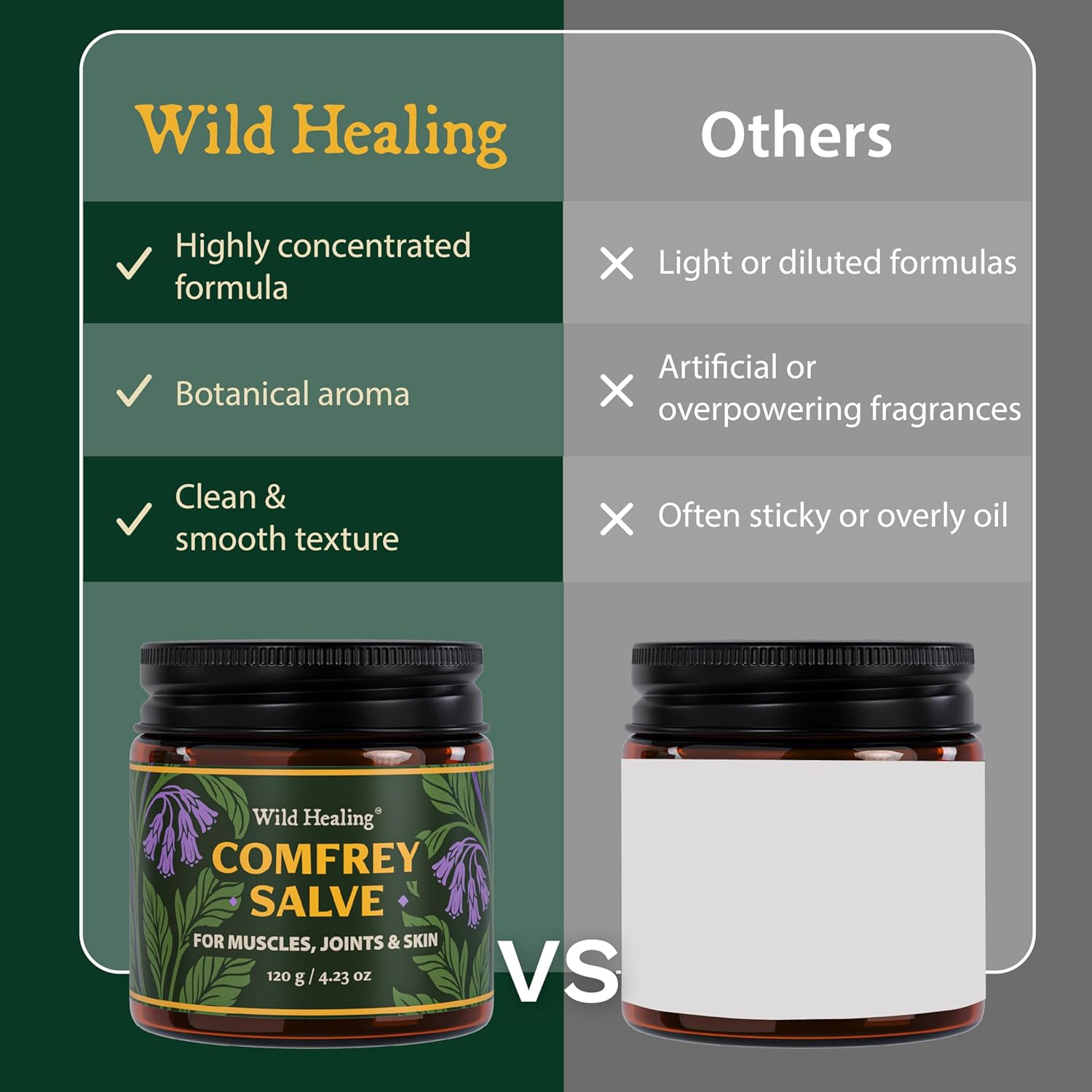 Wild Healing Comfrey Salve – Concentrated Herbal Balm with Arnica, Magnesium & MSM – Soothing Botanical Cream for Joints, Muscles & Dry Skin – 4.23 oz - Image 6
