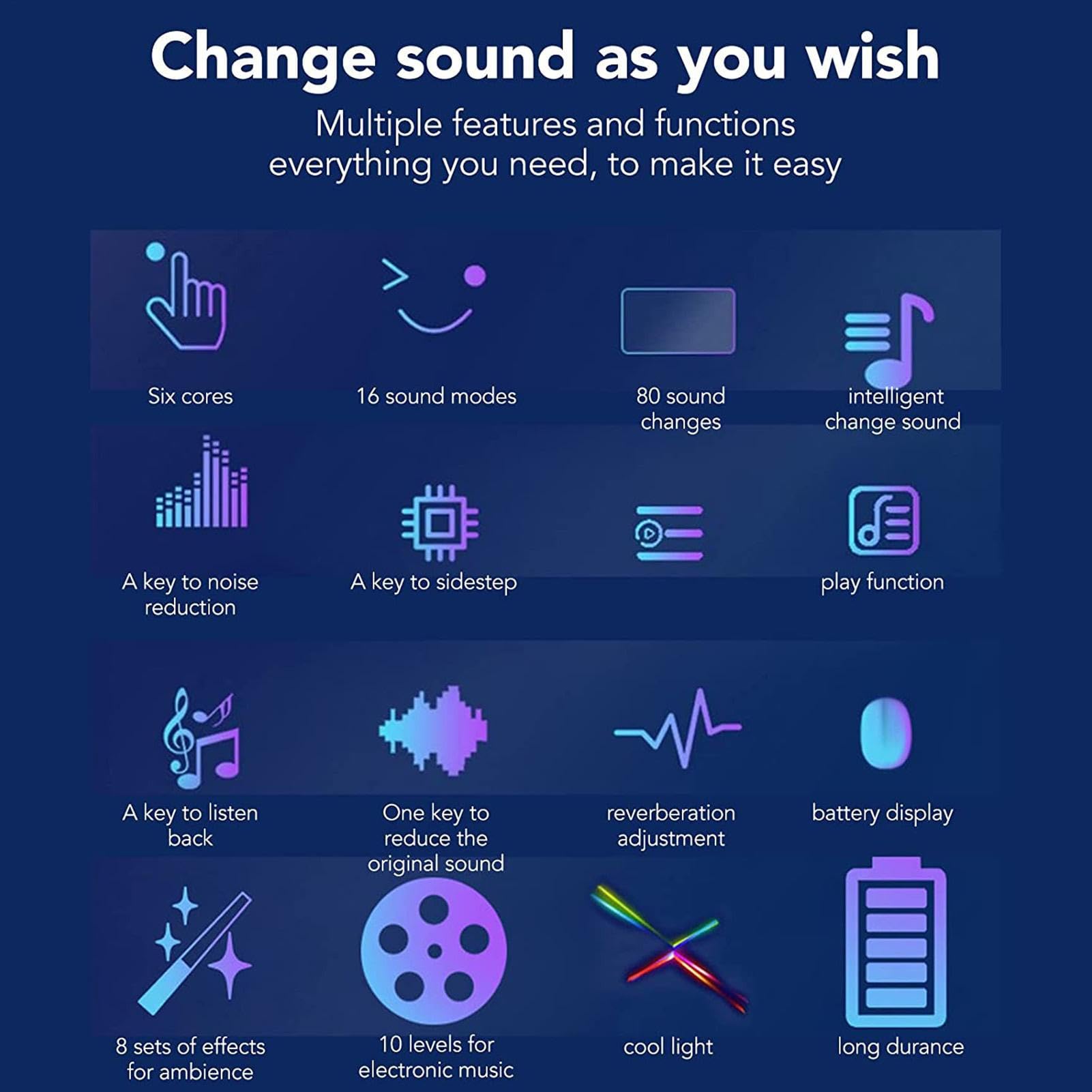 Modificateur audio portable - Changeur de voix Adultes | Mélangeur sonore compact 8 effets uniques, périphérique de transformation vocale compatible pour smartphone, ordinateur portable, tablette, con