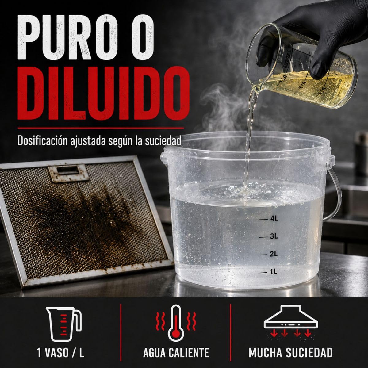 Limpiador Desengrasante Grasas, Cocina, Campana, Barbacoa, Parrilla 20 L | Desengrasa Grasas y Hollín Tenaces, Campanas, Barbacoas, Parrillas, Superficies Lavables - Arcane Industries
