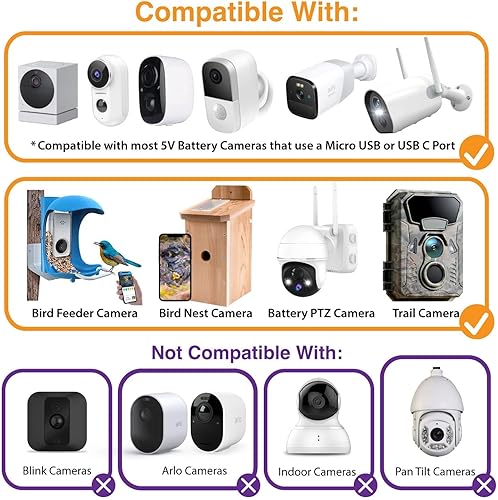 Miniatura 3 de Zivif Panel solar para cámara de seguridad, cargador solar de 7 W con puerto micro USB y USB-C, panel solar USB C impermeable IP65 para cámaras de