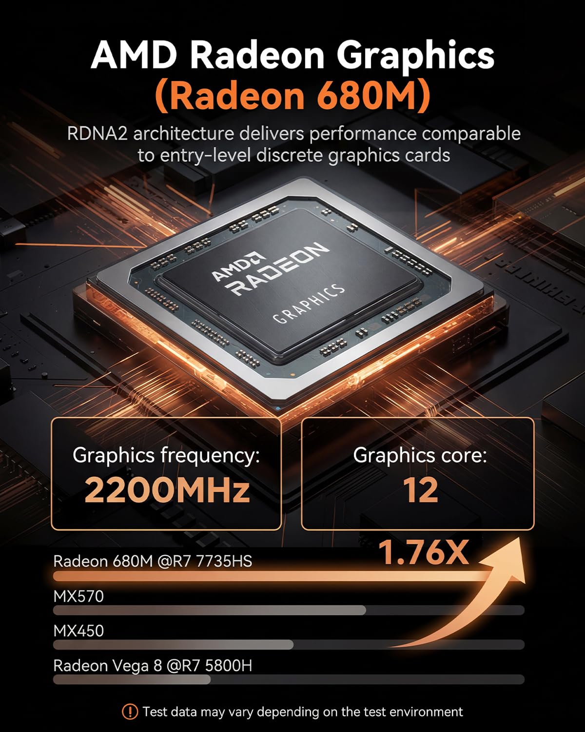 NiPoGi E3B Mini PC АMD Ryzen 7 7735HS W-11 Pro(8C/16T, fino a 4,75 GHz),24GB LPDDR5 5500 MT/s 512GB M.2 NVMe SSD Mini Computer,4K Triplo Display DP+HDMI+Type-C,WiFi 6/BT5.2/LAN per Negocio/Oficina