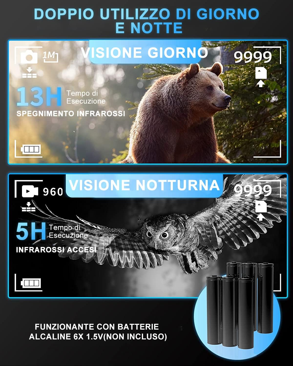 Visione Notturna, TKWSER Binocolo Visione Notturna 1080P 3" TFT LCD 5X Digitale Zoom 7-LIVELLI Infrarossi Vista 300M Visore Notturno al 100% Buio per la Caccia Con 32GB per HD Foto & Video Anti-slip - Immagine 3