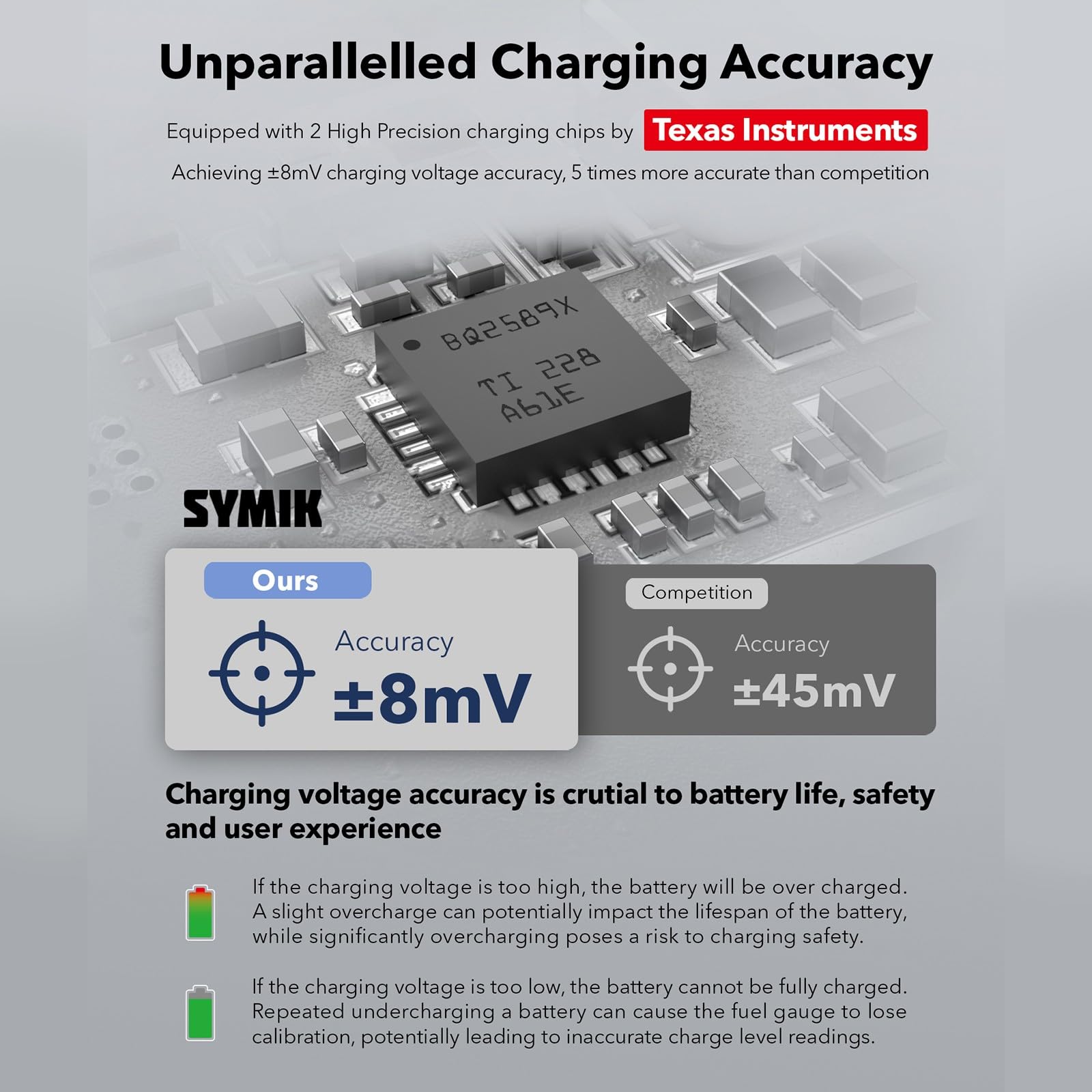 Base de carga universal ABS compatible con baterías dobles, pantalla LCD y carga de dispositivos móviles para adaptador de batería de cámara