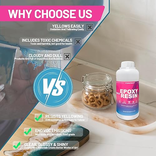 Miniatura 6 de Resina epoxi de 32 onzas, epoxi transparente de curado rápido, sin burbujas, sin amarillamiento para manualidades, fabricación de joyas, resina