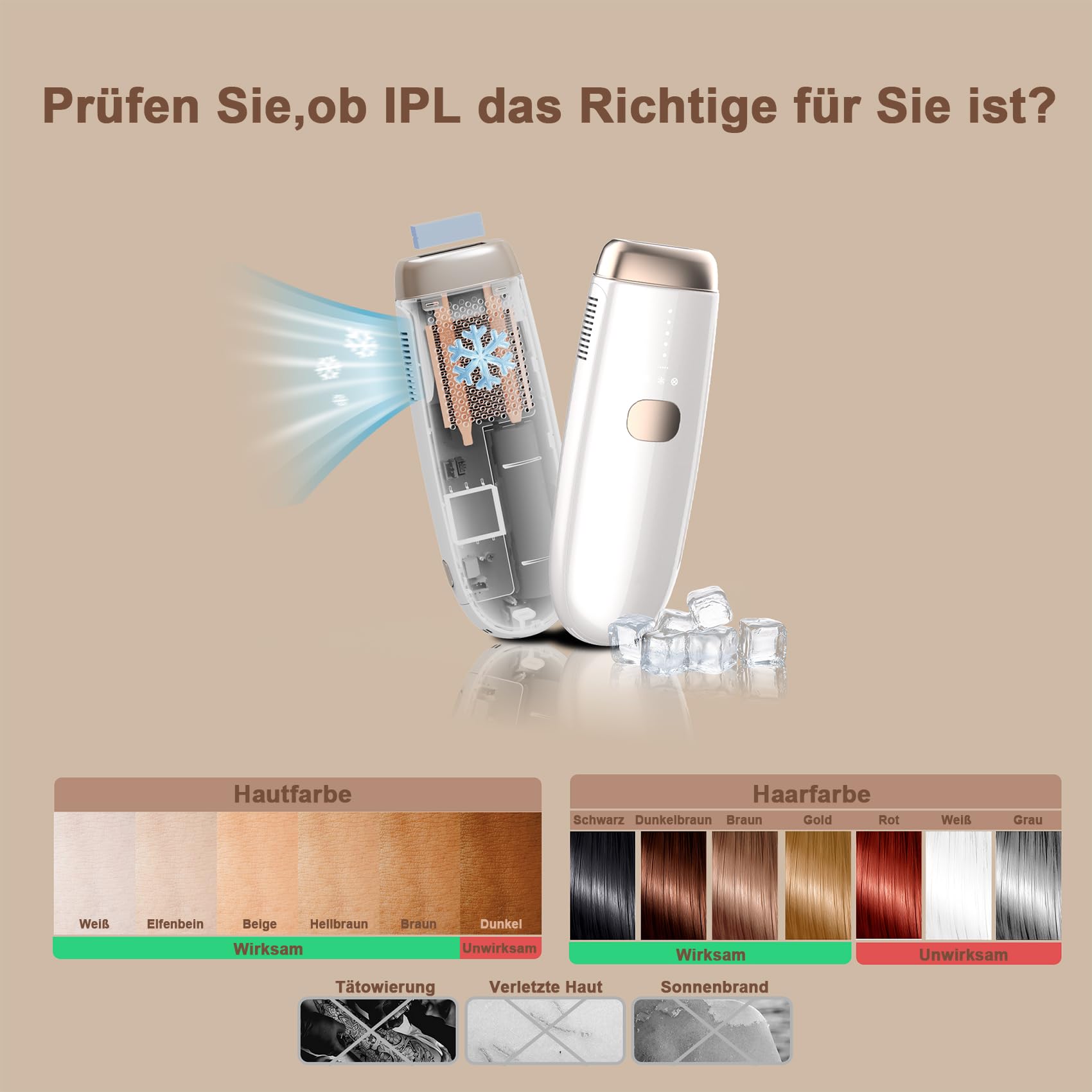 IPL Geräte Haarentfernung,Dauerhafte und Schmerzfreie IPL Haarentfernungsgerät mit Saphir-Eiskühlsystem, IPL Laser für Achseln, Beine, Bikinizone, Körper，Weiß & Rosegold