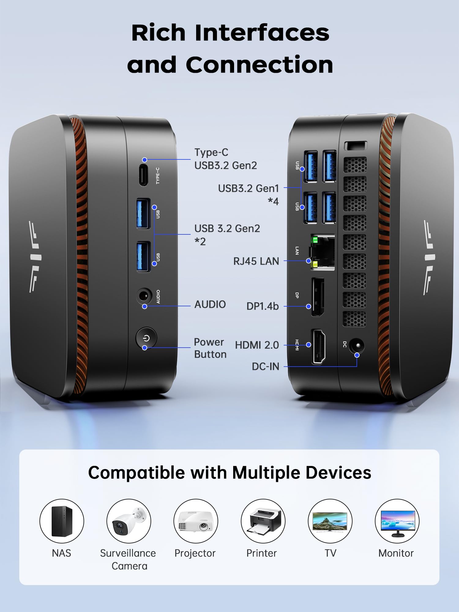 ACEMAGICIAN P1 Mini PC AMD Ryzen 4300U 3.7GHz 16GB DDR4 256GB M.2 SSD W11 Pro Micro Desktop Computer, Triple 4K Display, WiFi 5, BT4.2, Gigabit Ethernet – für Business, Heimkino