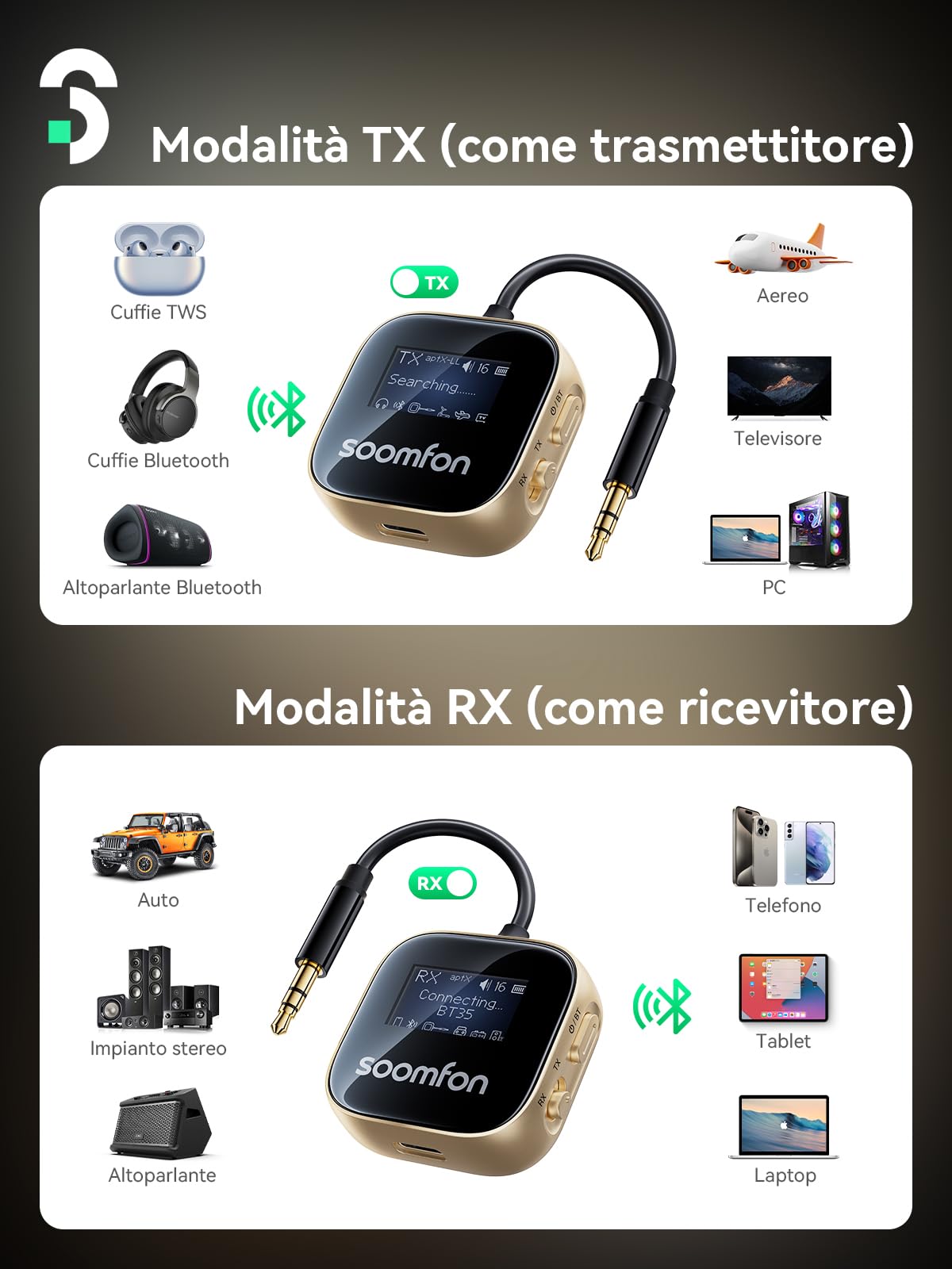 SOOMFON 2 in 1 aptX Trasmettitore Ricevitore Bluetooth Adattatore Bluetooth | Trasmettitore Bluetooth Jack 3.5mm Adattatore Bluetooth per TV Aereo Auto Impianto Stereo Ricevitore a 23 Ore di Autonomia
