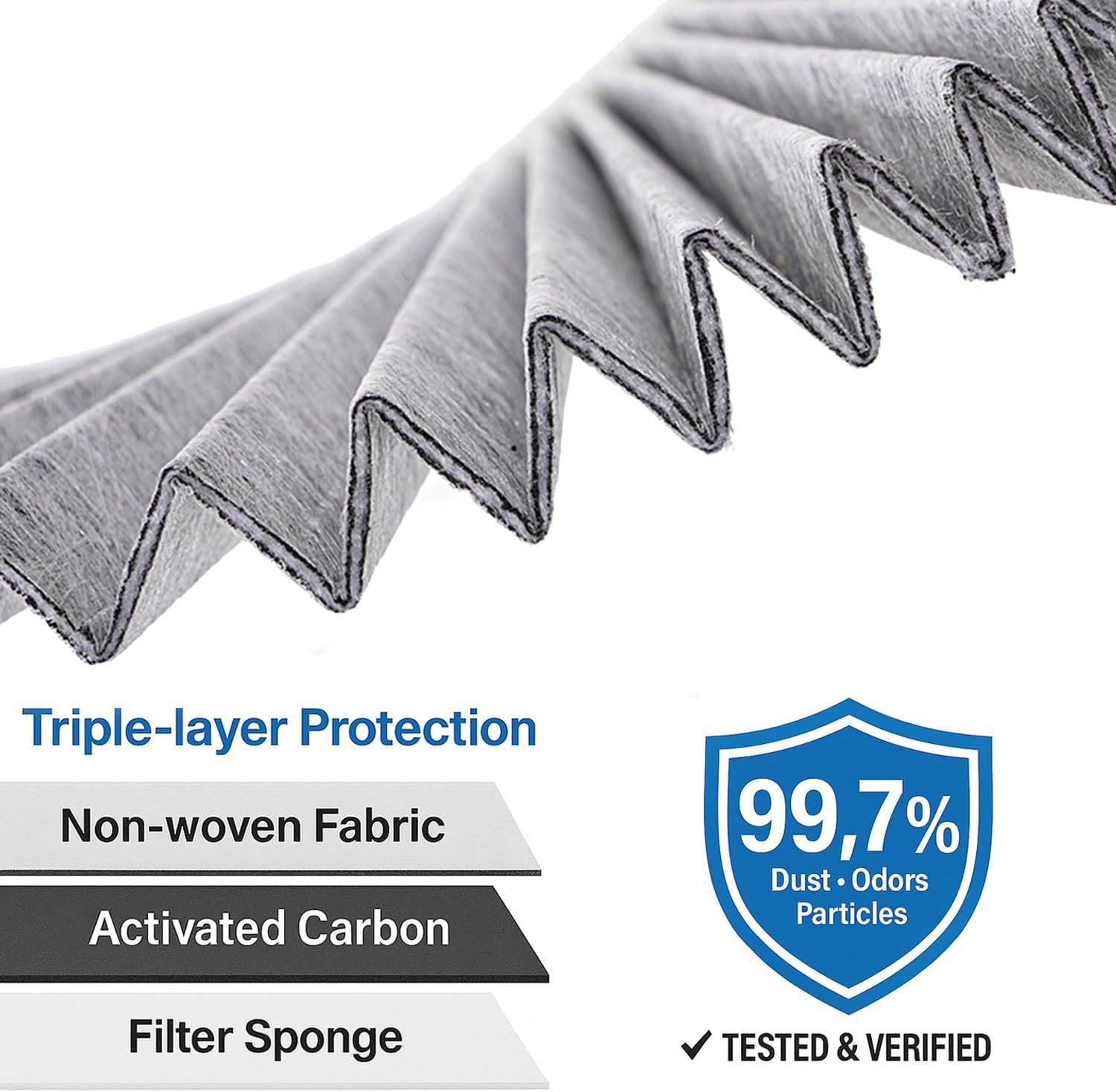 HEPA Air Filter for Tesla Model S 2016 2017 2018 2019 2020,Activated Carbon Intake Filter,cabin filter.Stronger Filtering, Unblocked Air Flow.