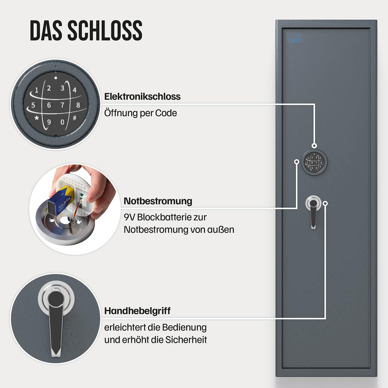 Profirst Waffenschrank Shooter 5 EN0 Anthrazit Stahl bedingter Feuerschutz Elektronikschloss Notbestromung Platz für 5 Langwaffen Schaumstoffwaffenhalter inkl. Befestigungsmaterial