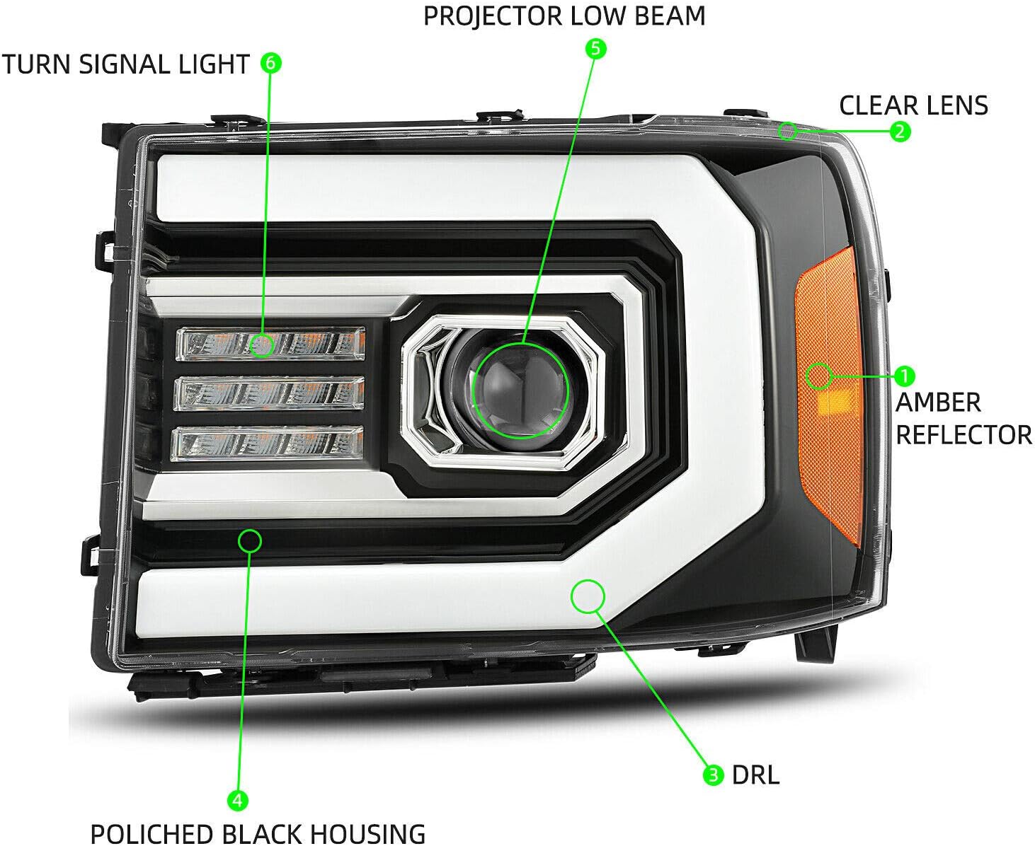 AlphaRex Base Model Jet Black Fit 07-13 GMC Sierra 1500/07-14 Sierra 2500HD/3500HD LED DRL Tube Dual Projector Headlights