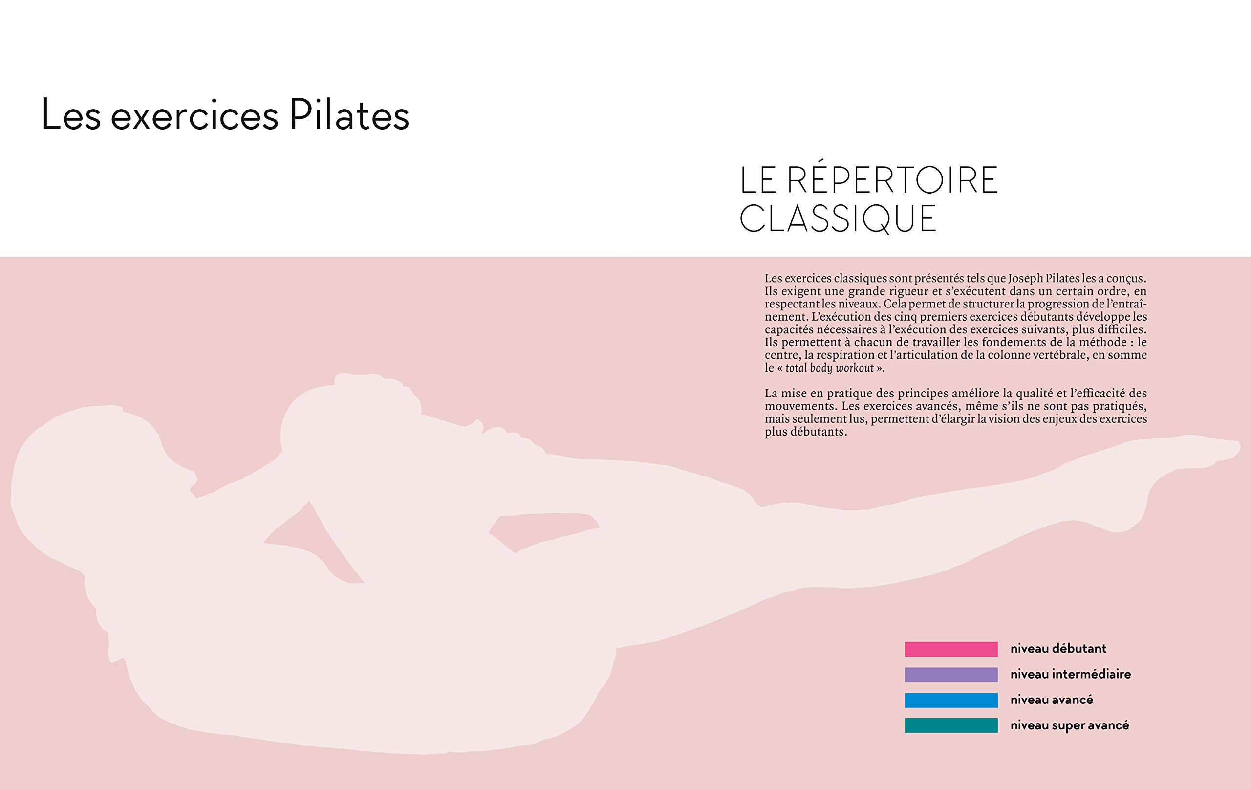 Encyclopédie du Pilates: Les exercices sur tapis