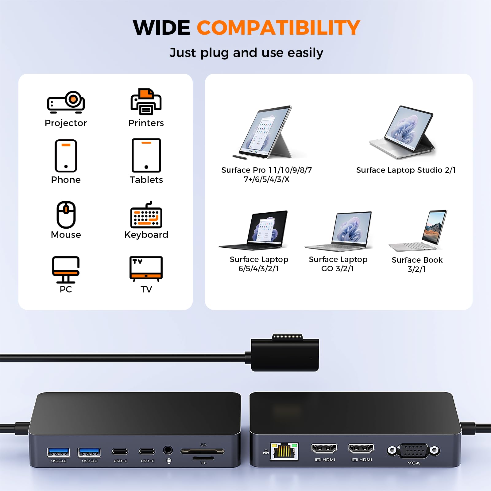 Micro-soft Surface Dock 2,Surface Docking Station 12 in 1 Triple Display Surface Dock mit 2 HDMI 4K +VGAfür Surface Pro 11/10/9/8/×/7/6/5/4/3, Surface Laptop 7/6/5/go/4/3/2/1,Surface Book Laptop 3/2/1