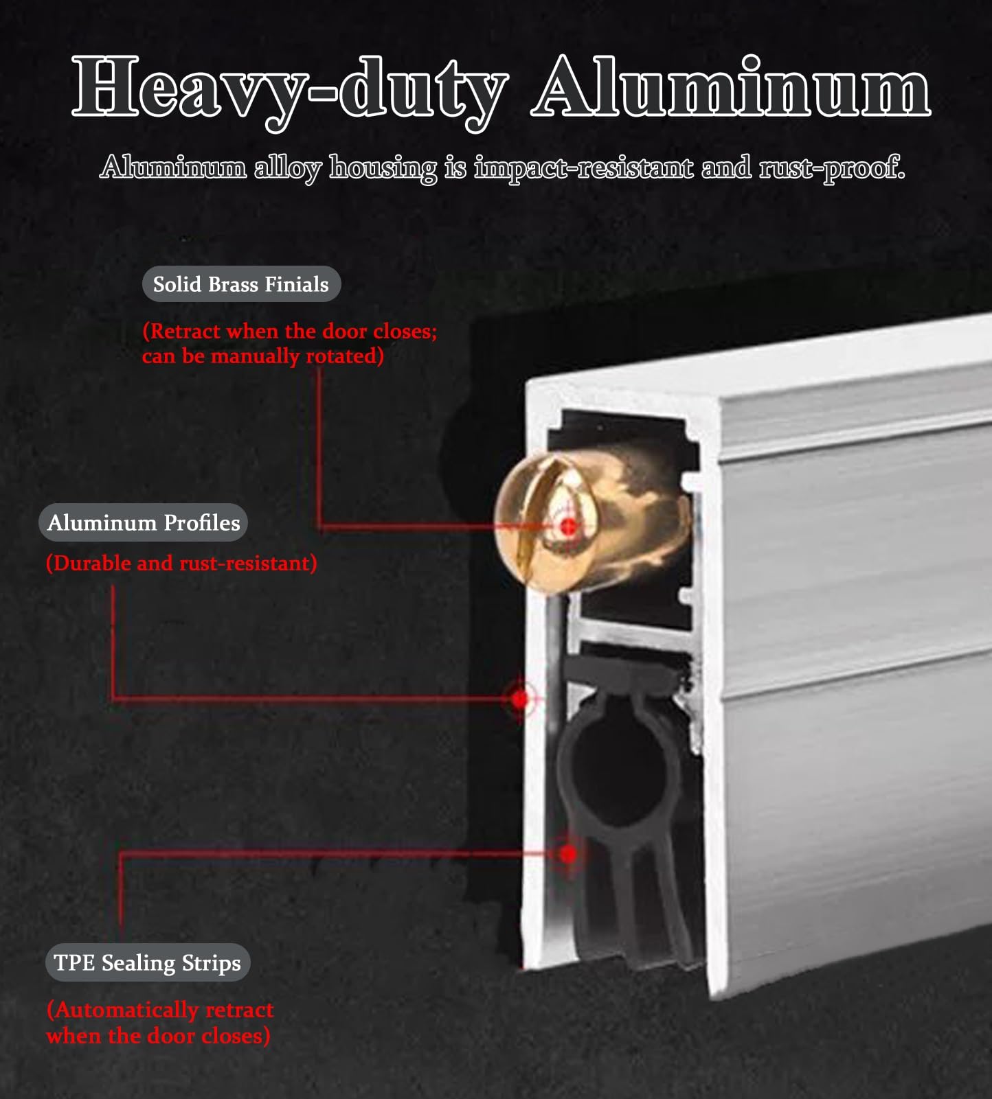 Spazzatura inferiore della porta automatica in alluminio | Diverse dimensioni for porte commerciali in legno: chiusura automatica a caduta(57in/145cm)