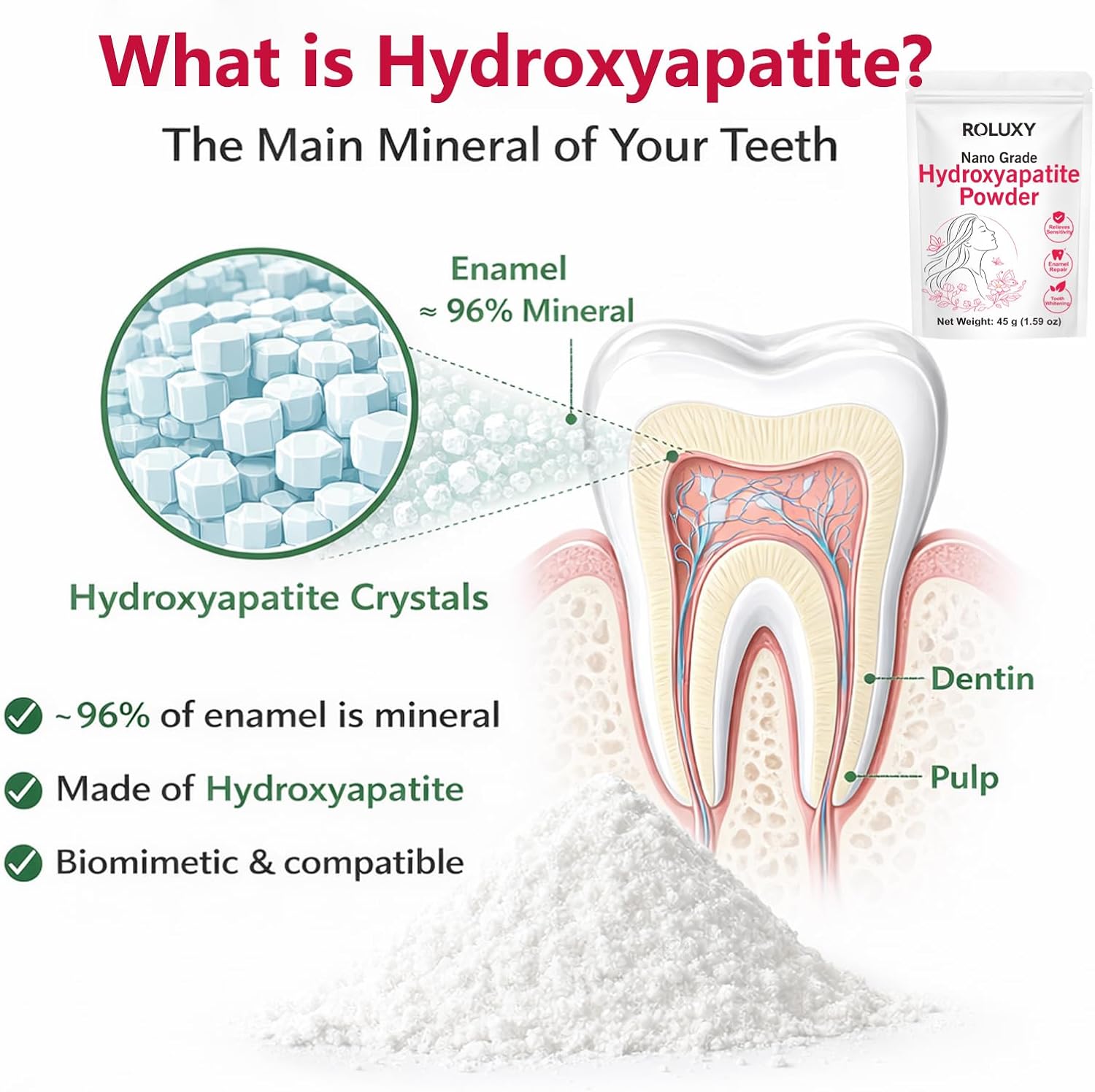 100% Pure Nano Hydroxyapatite Powder 45 g (1.59 oz) | Nano Grade Hydroxyapatite Powder | High-Purity Raw Material hydroxyapatite for DIY Toothpaste Formulations