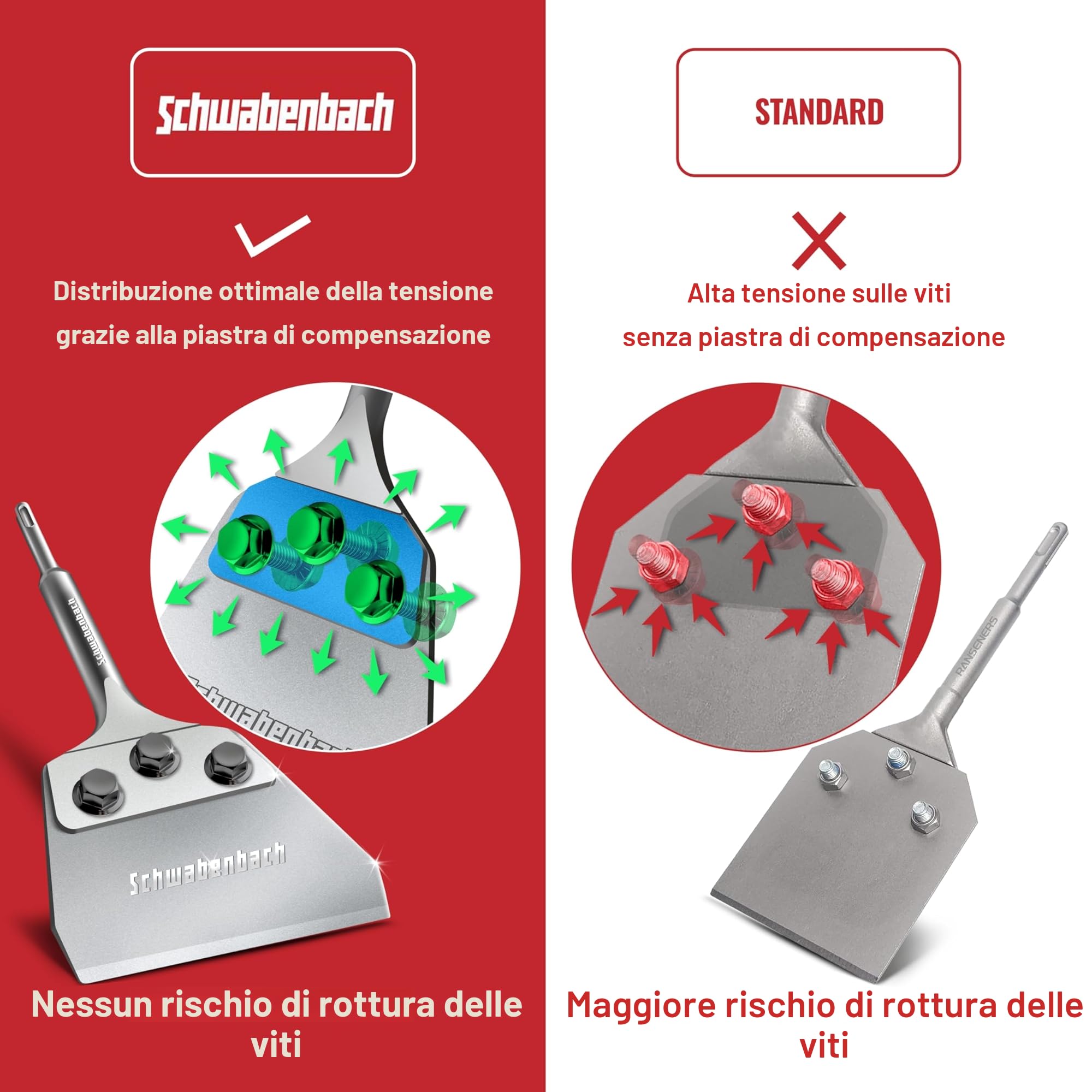 SCHWABENBACH® Scalpello Raschietto SDS Plus 125 x 250 mm – Spessore 2 mm – Con Lama di Ricambio e Viti – Raschietto Professionale per Rimuovere Moquette, PVC, Vernice e Colla per Piastrelle
