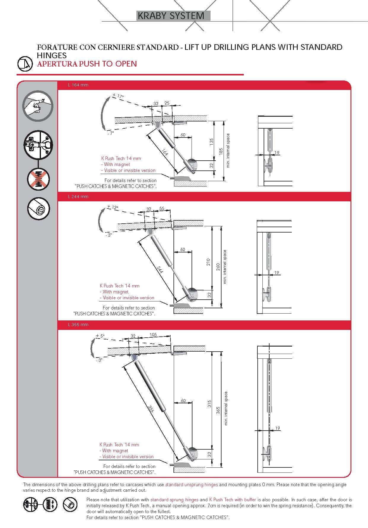 Pistone a Gas KRABY Originale Italiana Ferramenta LIVENZA – Asta SOFT STOP L.164, 244, 355, 480 mm per Ante Cucina e Living – Varie Forze N - Ammortizzatore Mobili e Pensili Lift up (L.244 mm 80N)