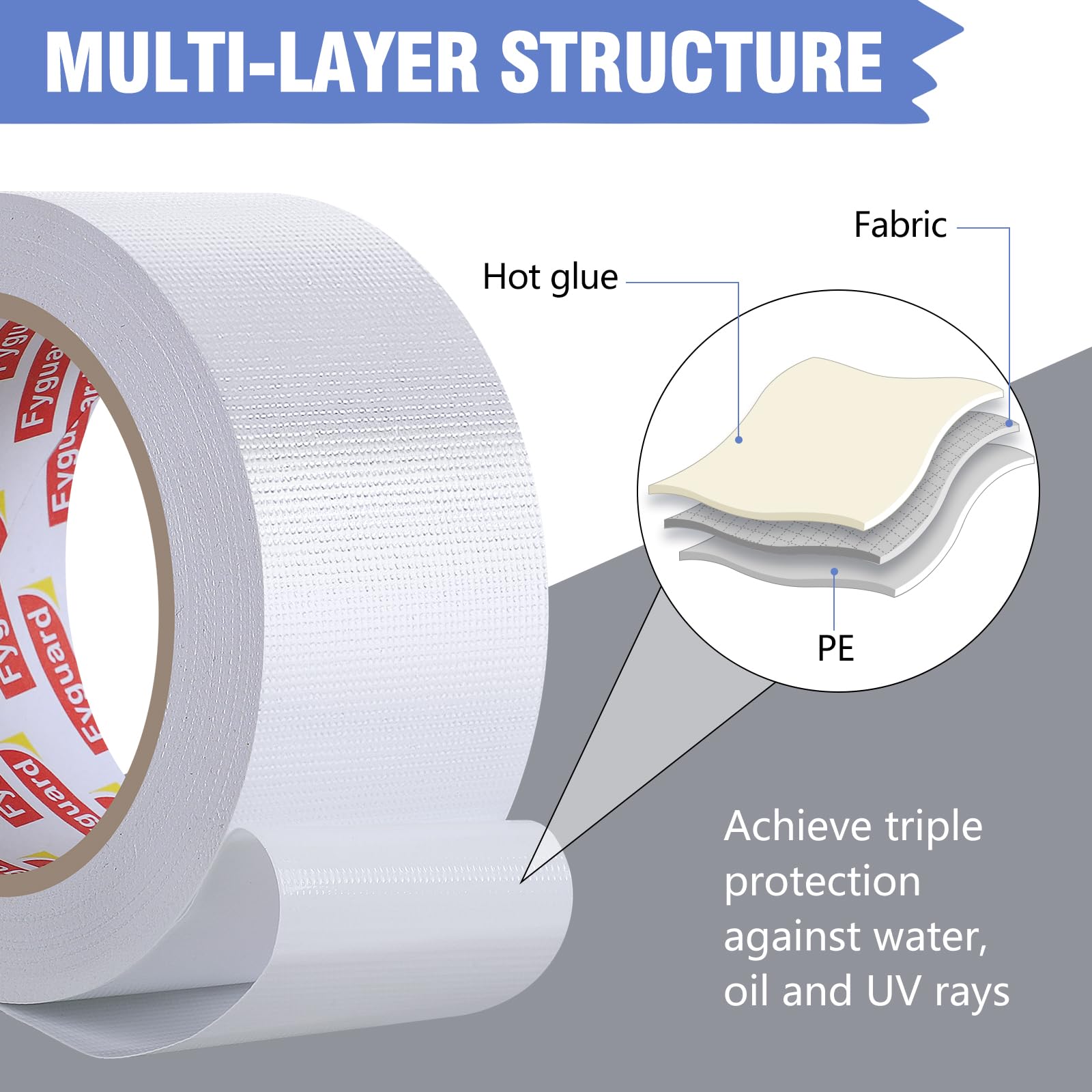 Fyguard 3 Rolls White Duct Tape - Image 3