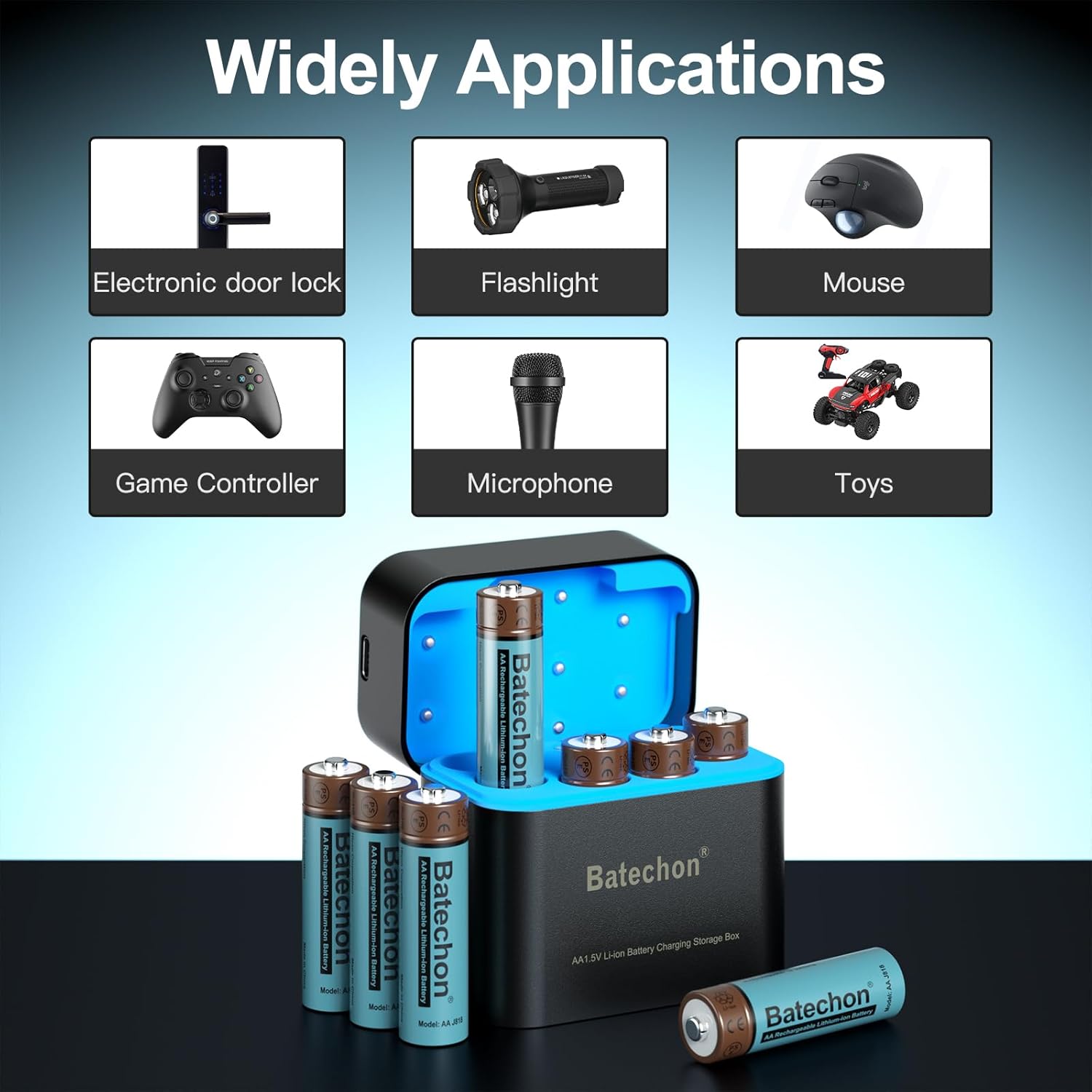 Lithium Battery AA Rechargeable with Charger, 16 Pack 3700mWh 1.5V High Power Rechargeable Lithium AA Batteries, Double A Battery Li-ion up to 2000+ Cycle Times