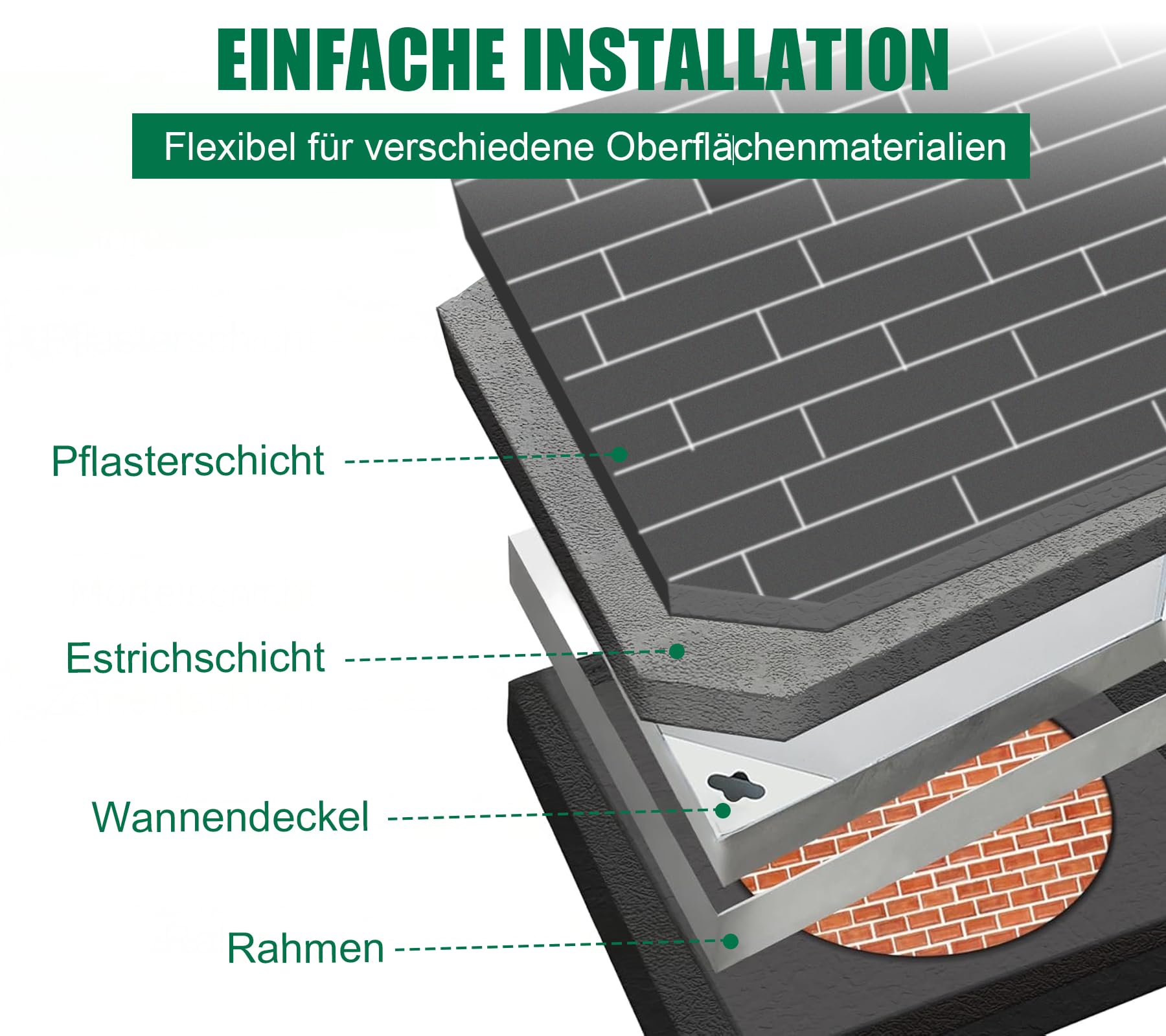 Schachtabdeckung Edelstahl V2A Außenmaß 600 x 600 x 60 mm Schachtdeckel mit Rahmen Auspflasterbar Befliesbar Kanaldeckel für Innen-/Außenbereich Flächenbündig Robust Rostfrei EN 124 A15