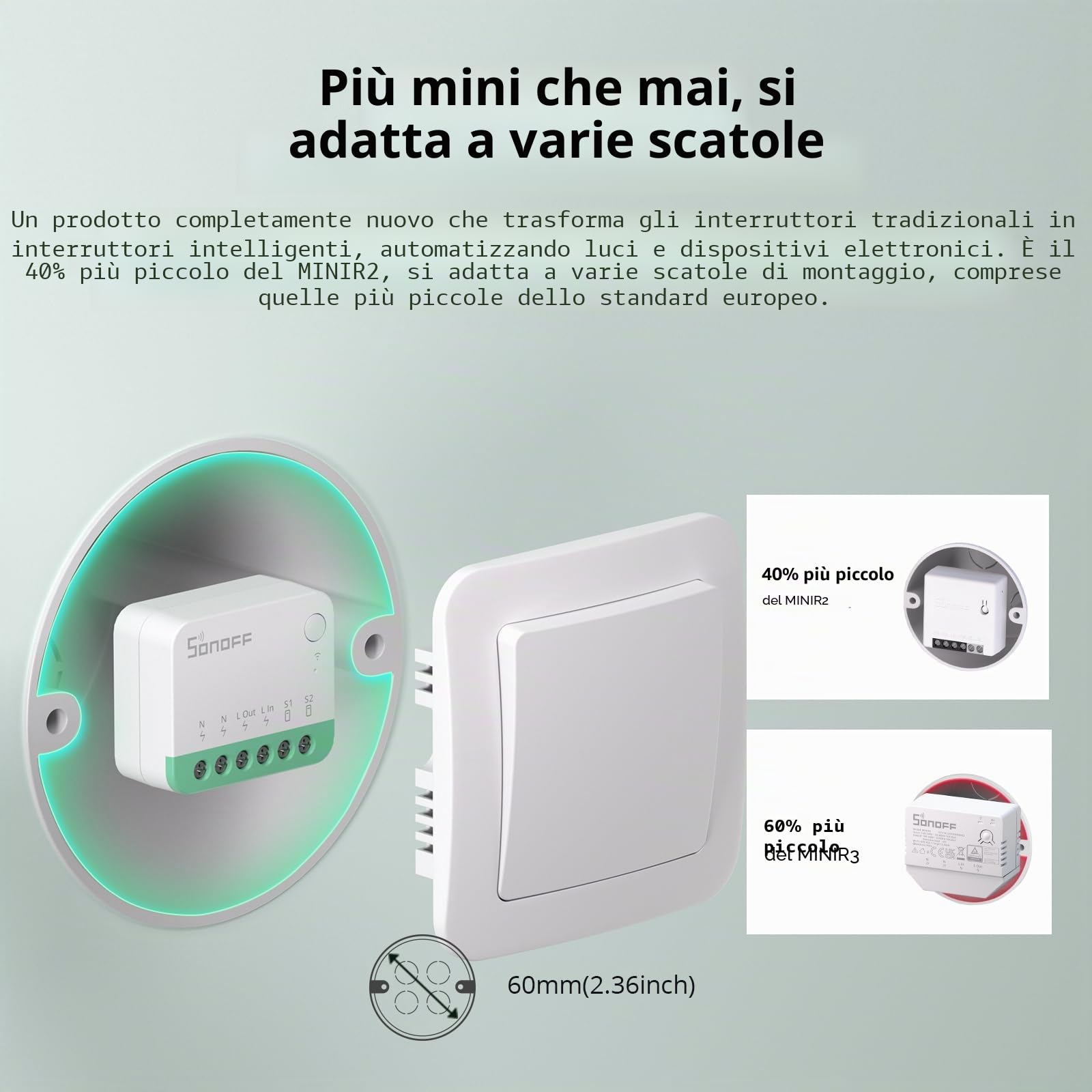 SONOFF MINIR4 Extreme Wi-Fi Smart Switch