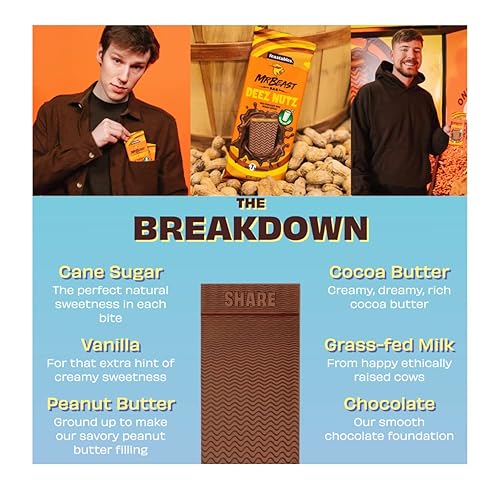 Miniatura 3 de Feastables Mr Beast Bar Crunch & Deez Nutz Combo, 0.04 oz