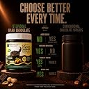 Stevi0cal Creamy Dark Chocolate Peanut Butter | 340g | No Added Sugar gallery image