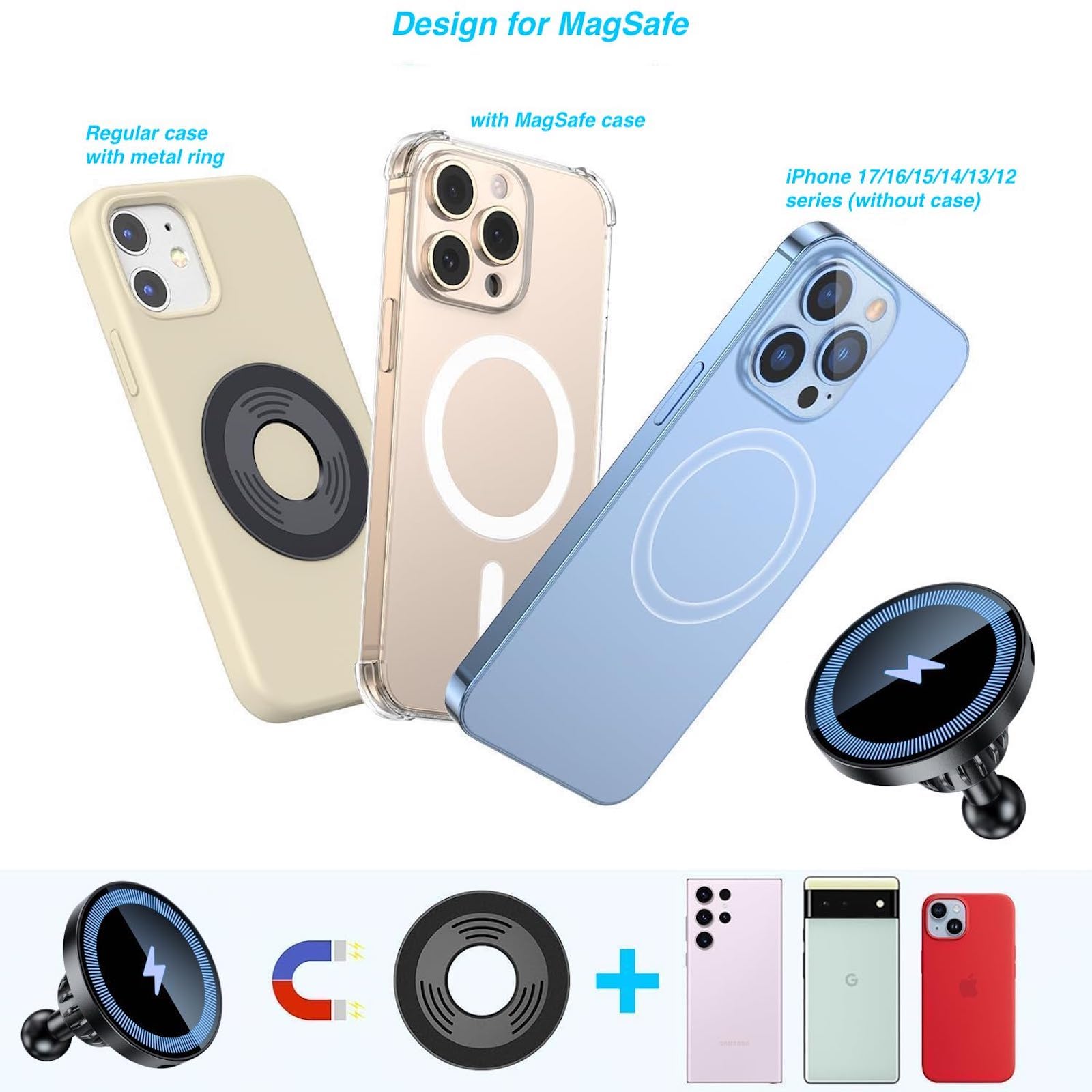 Magnetyczny uchwyt na telefon z bezprzewodowym ładowaniem z kulką 2,5 cm do MagSafe, wytrzymały, uchwyt kulowy 2,5 cm do ładowarki MagSafe, kompatybilny z uchwytami RAM, podwójne ramię
