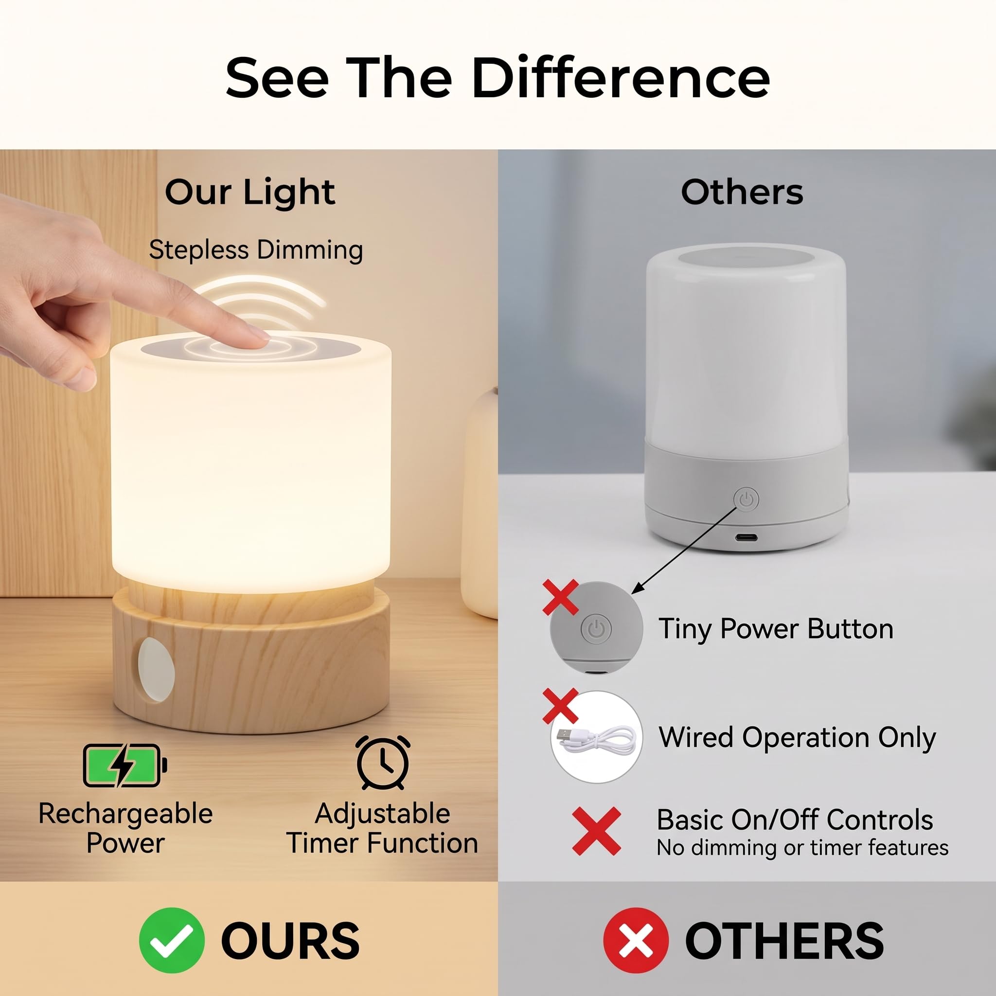 Garosa Luz LED Nocturna Portátil con Atenuación Continua, Lámpara de Lectura para Escritorio Ideal para Niños, Dormitorio, Sala de Estar y Oficina