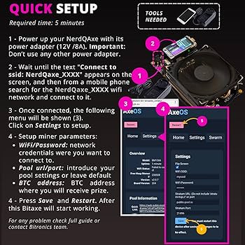 Amazon.com: Bitcoins Miner 4.8TH/s NerdQaxe++ 4X BM1370 ASIC
