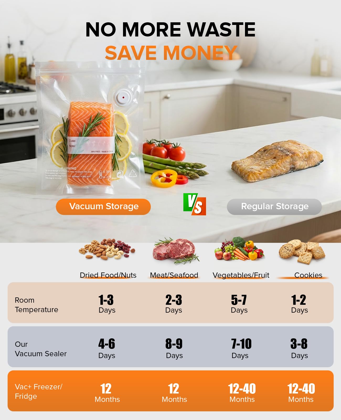 1800mAh Compact Vacuum Sealer for Food (Vacuum Sealer Machine + 30 Reusable Bags), 80kPa Powerful Handheld Food Sealer With LCD-Display, Visible Water Tank Portable Seal Meal Saver (White) — view 5