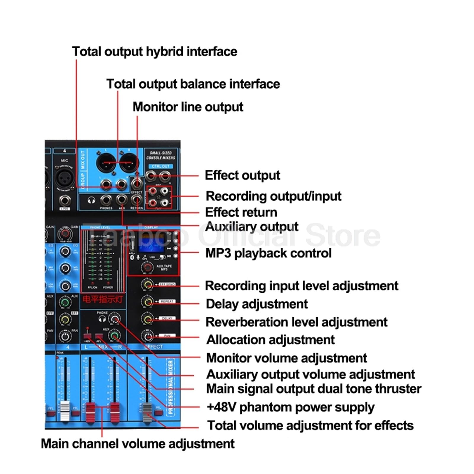 Mezclador de audio para DJ Procesador digital profesional, prerreverberador, efector, consola de mezclas Bluetooth de 8/12 canales, mezclador antigritos con micrófono(12 Channels)