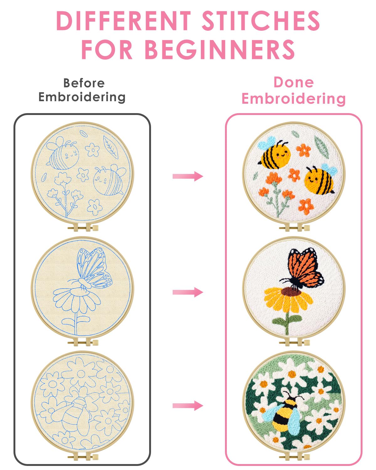 Flower Punch Embroidery Kit - Beginner DIY Art -3