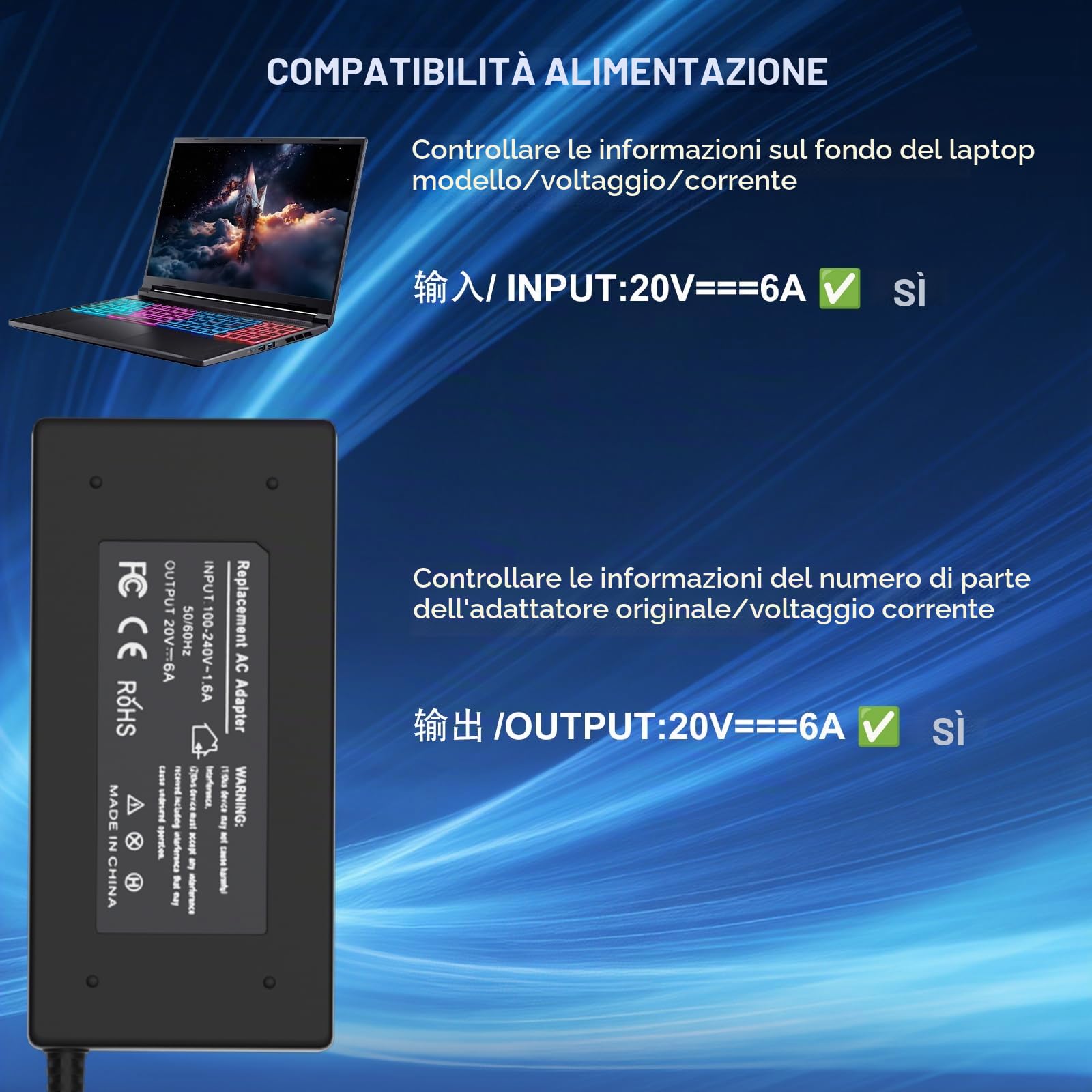 Caricabatterie 120W compatibile con laptop MSI Thin