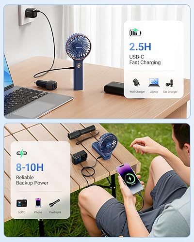 Miniatura 7 de SWEETFULL Ventilador portátil de mano, batería recargable de 5000 mAh, viento de 6 velocidades, pantalla digital LED, mini ventilador de viaje