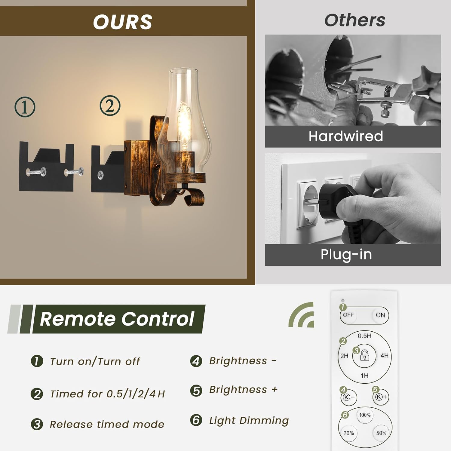 Battery Operated Wall Sconces, Rustic Wall Lights Sets of 2, Non-Hardwired Antique Kerosene Wall Lamps, Vintage Bedside Gold Wall Sconces with Remote for Living Room, Bedroom, Hallway etc