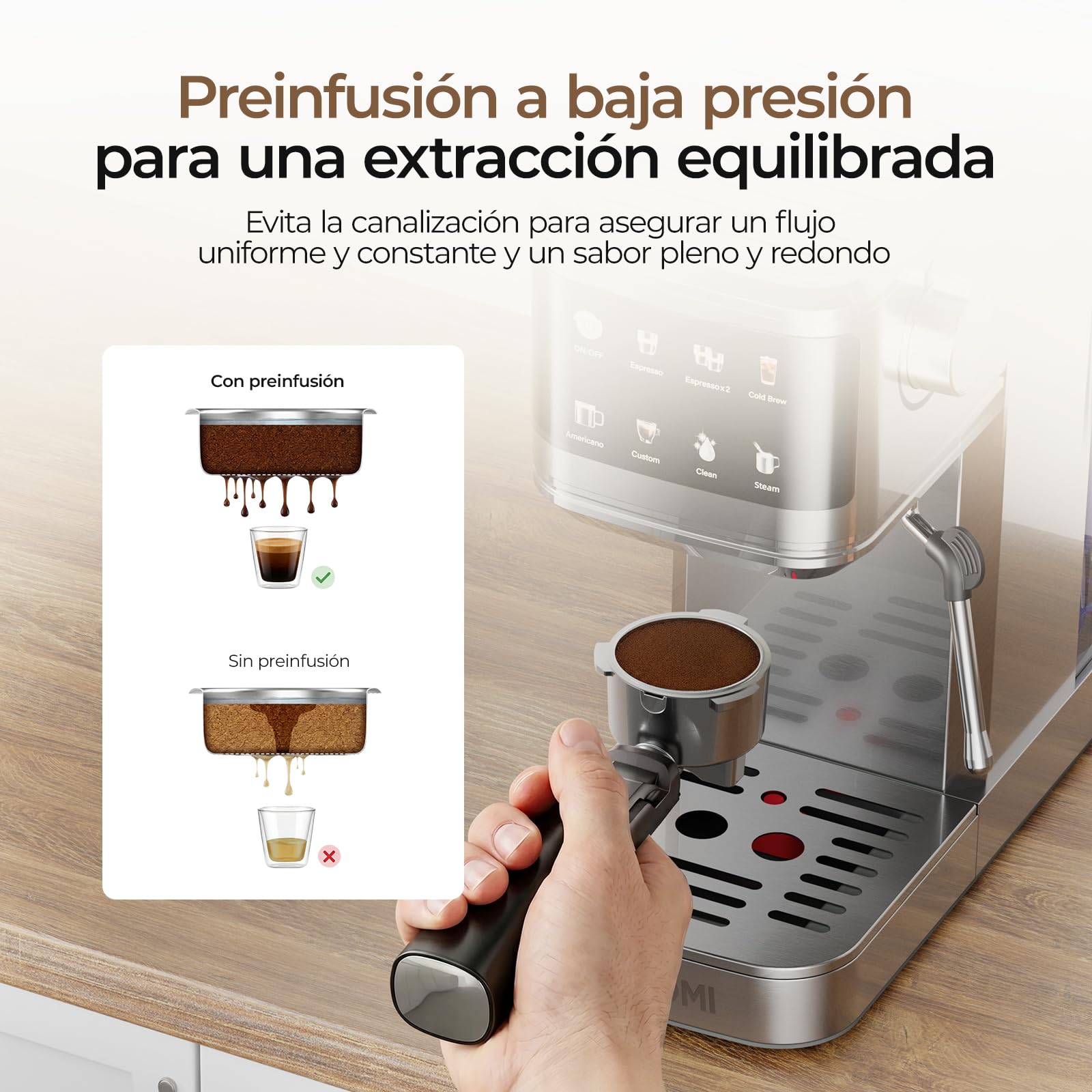 VIOMI T1B Pro 20 Bar Cafetera Espresso con Espumador de Leche, 2 en 1 | Café Molido y Cápsulas, Cold Brew, Pantalla Táctil, Para Cappuccino y Latte, Autolimpieza, Depósito 1,1 L, Acero Inoxidable