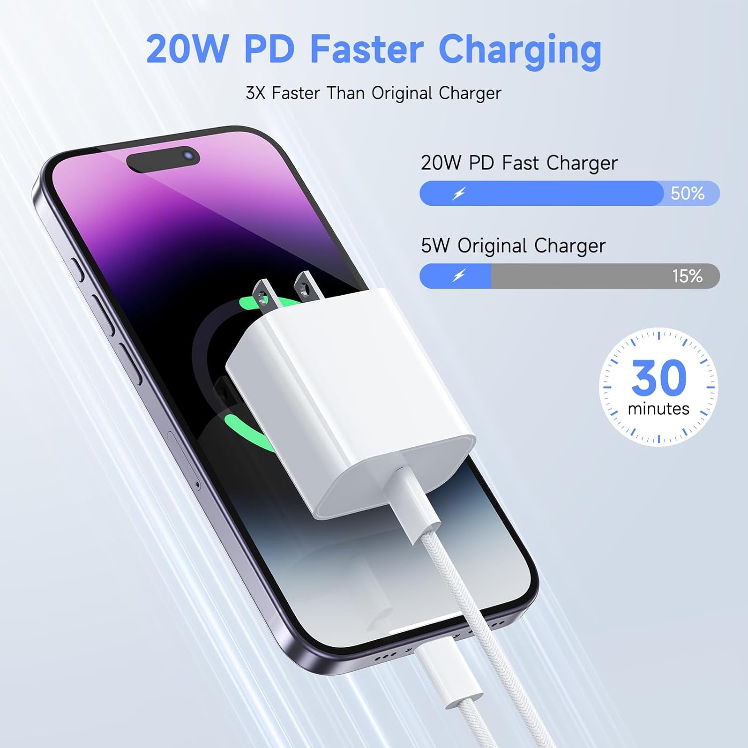 fast usb c charger block for iphone 17 16 15,10ft long 3pack usbc to usbc cable ipad cord 20w travel plug fast charging braided cable for iphone 17 air/pro/max/16 pro/plus/15/15 pro/pro max,ipad pro