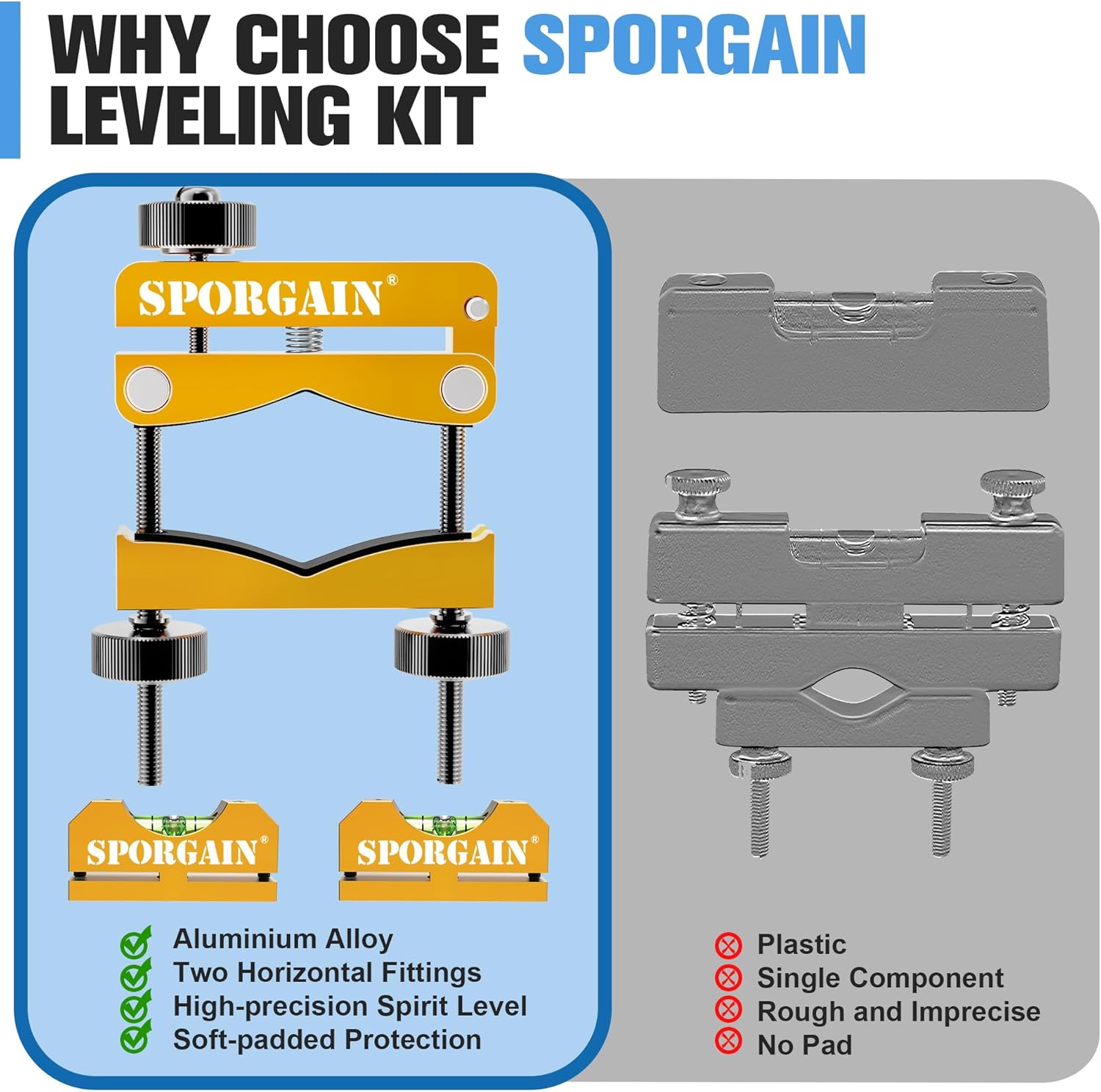 SporGain Scope Leveling Kit, Magnetic Reticle Leveler with Universal Bubble Level, Heavy-Duty Aluminum for Rifle Shotgun
