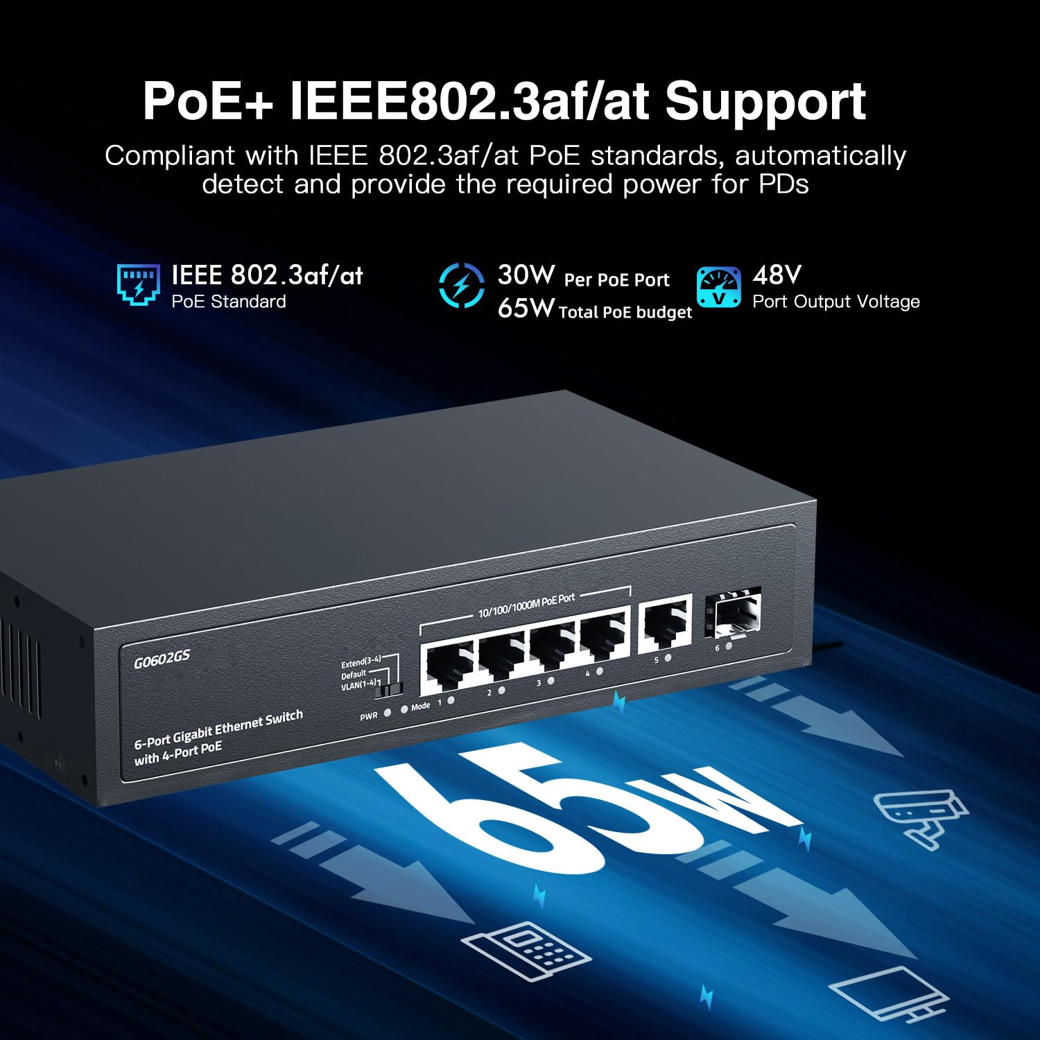 Switch PoE Full Gigabit A 6 Porte Con 4 PoE+ 75W, SFP E Isolamento VLAN - Plug & Play - 3