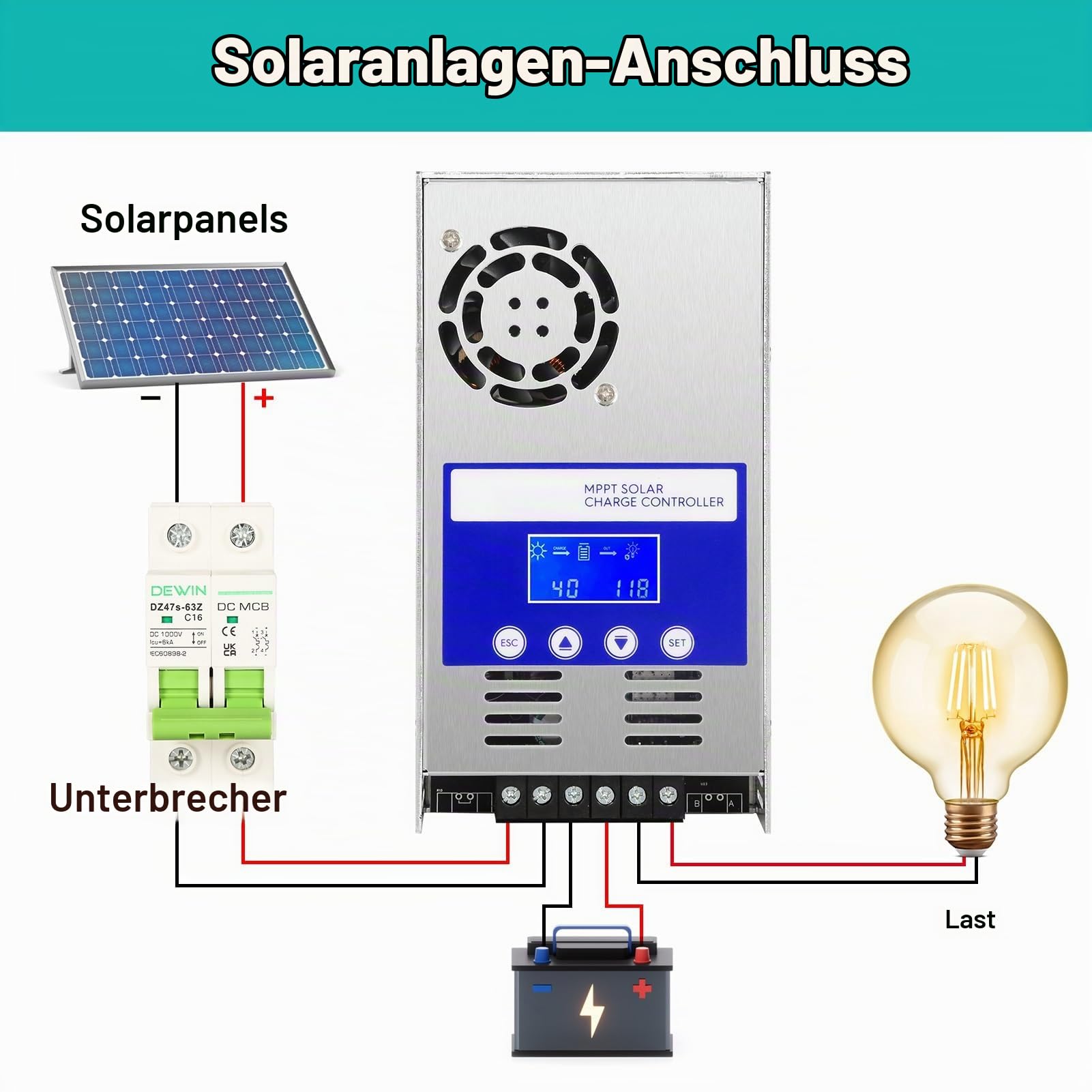 Jadeshay Solar Laderegler 60A MPPT Laderegler 12V/24V/36V/48V Automatische Erkennung PV Solarpanel Regler mit LCD-Hintergrundbeleuchtung