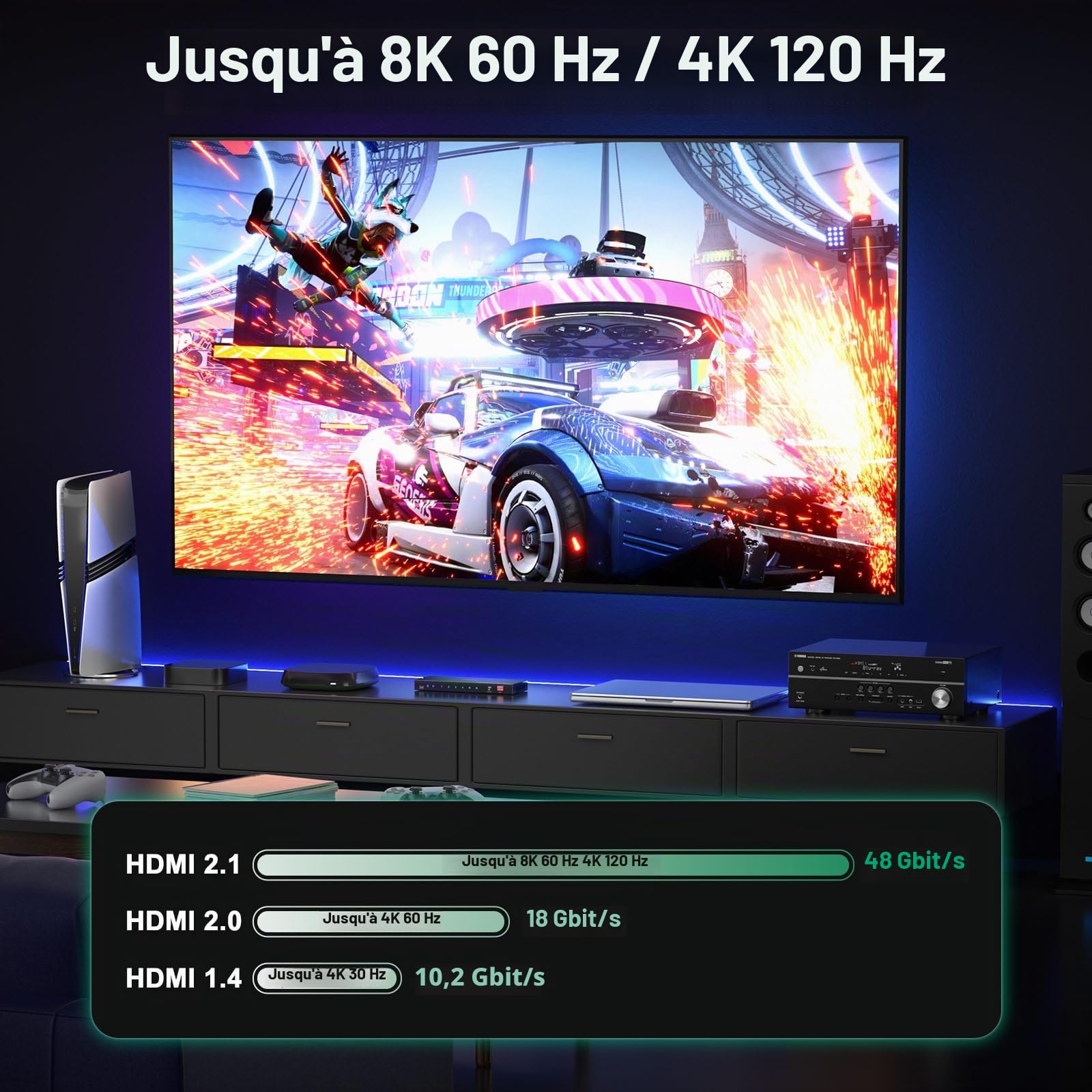 4x1 Switch HDMI 4K 120Hz avec Audio Extractor, AVIDGRAM 4 In 1 Out HDMI Switcher 2.1 with IR Télécommande, HDMI2.1 Commutateur 8K@60Hz, Soutien 16 EDlD Modes, HDCP2.3/2.2, HDR10, 3D, 48Gbps, VRR, ALLM
