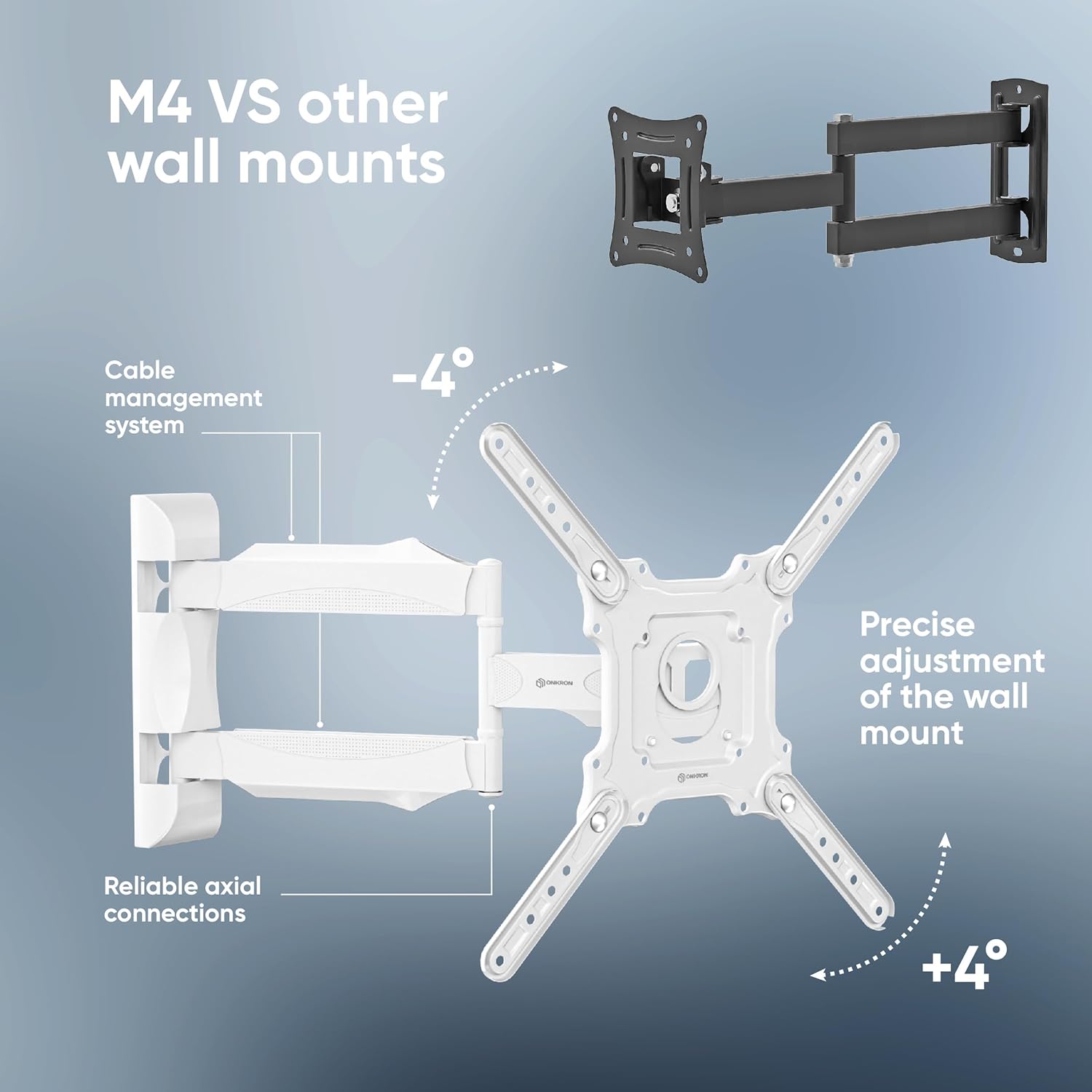 ONKRON Full Motion TV Wall Mount for 32-65 Inch TVs up to 77 lbs, Adjustable TV Mount Swivel and Tilt, Extension Arm, max VESA 400x400 Articulating Corner Television Mount Bracket, Single Stud White